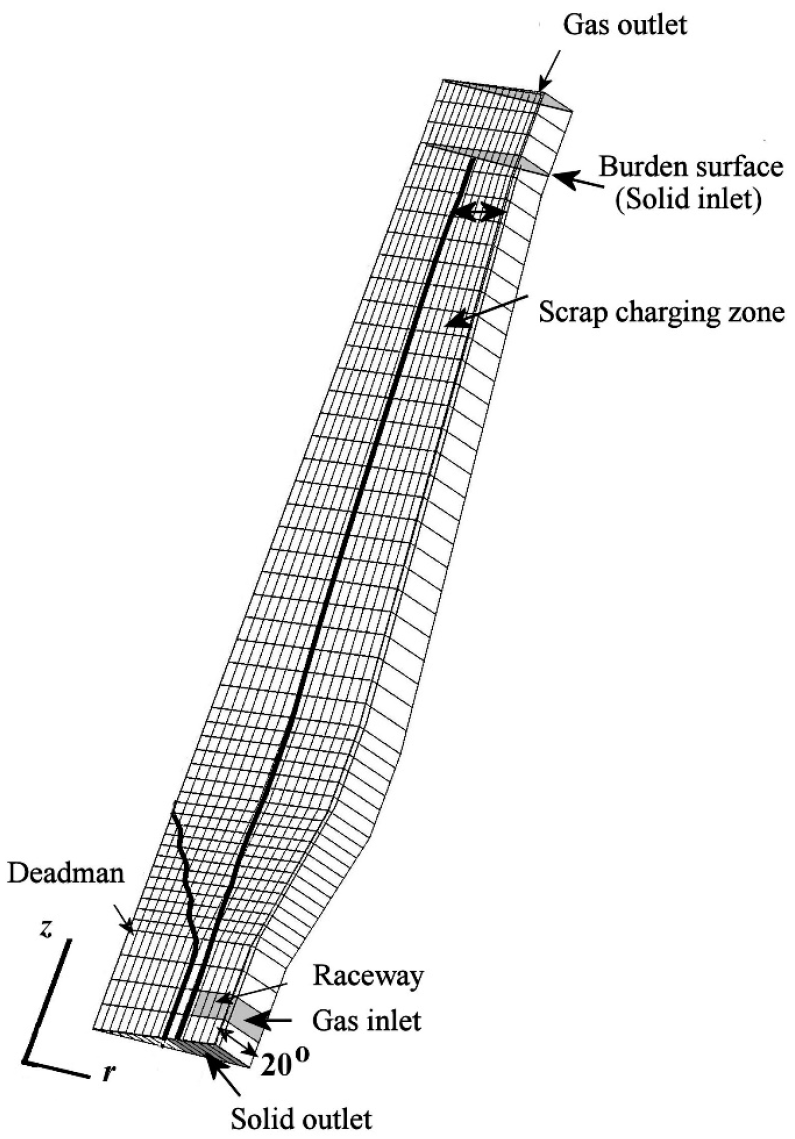 Metals 10 01666 g002 Metals 10 01666 g002