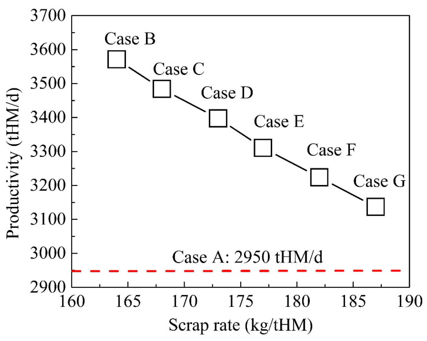 Metals 10 01666 g005 Metals 10 01666 g005
