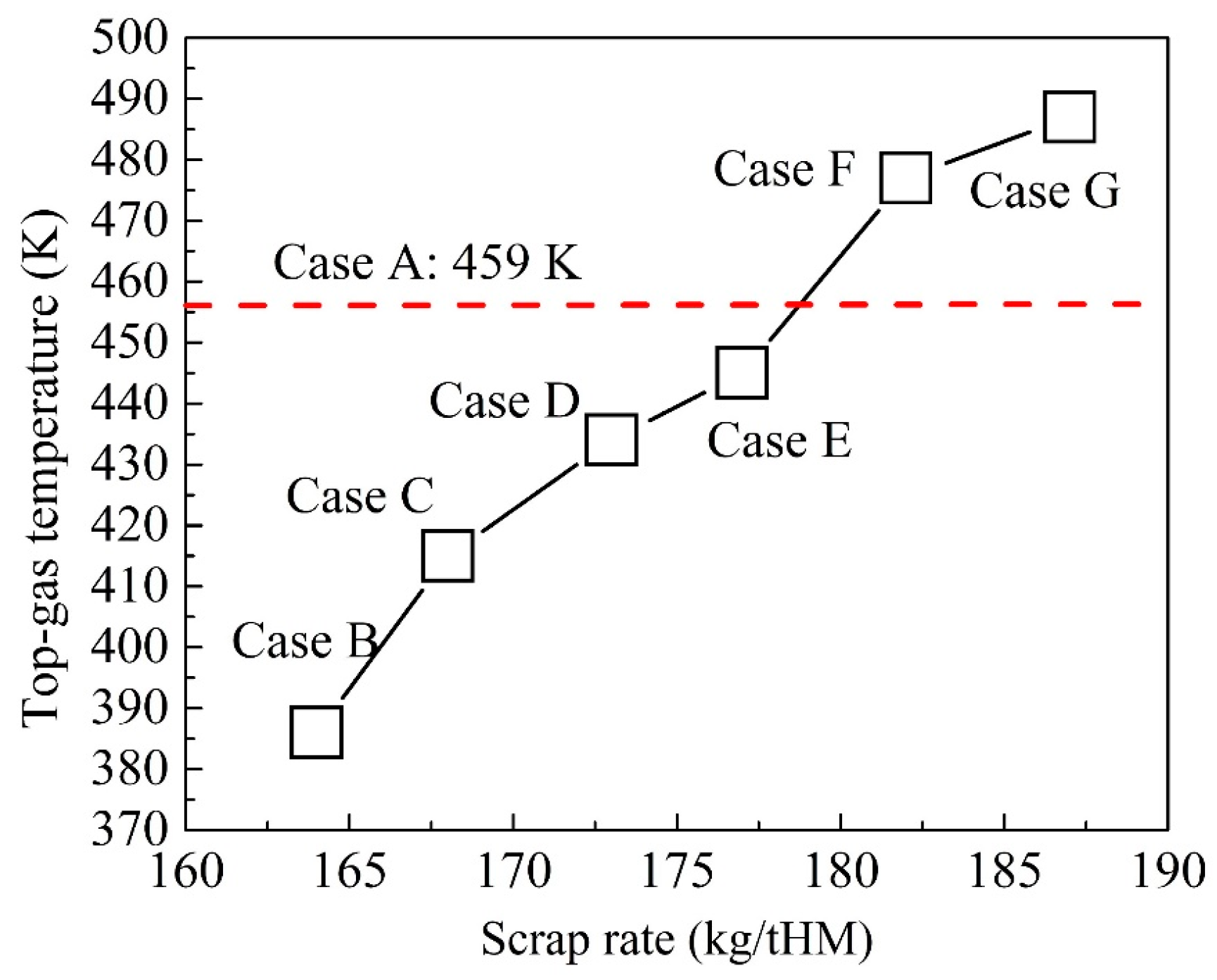 Metals 10 01666 g006 Metals 10 01666 g006