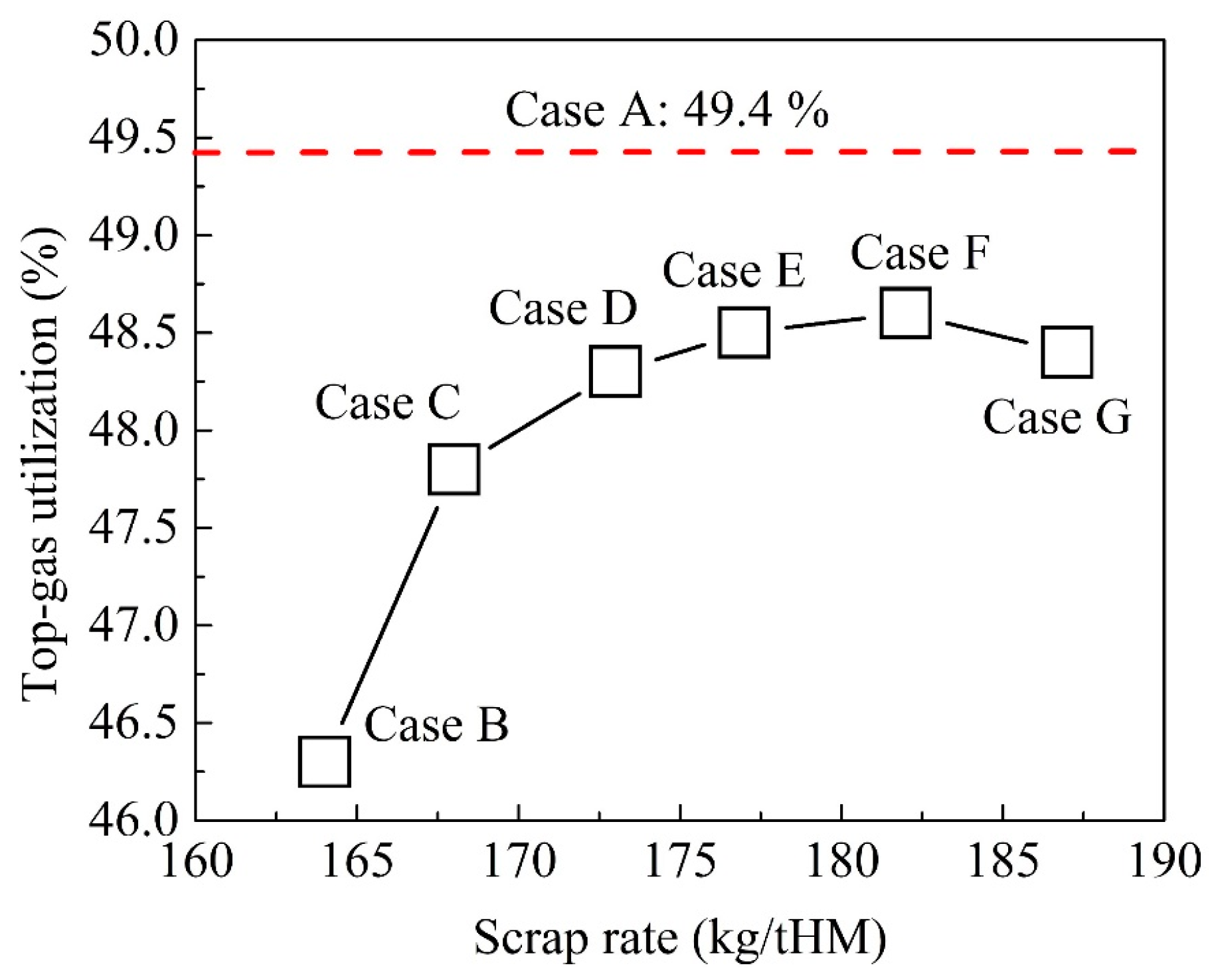 Metals 10 01666 g007 Metals 10 01666 g007