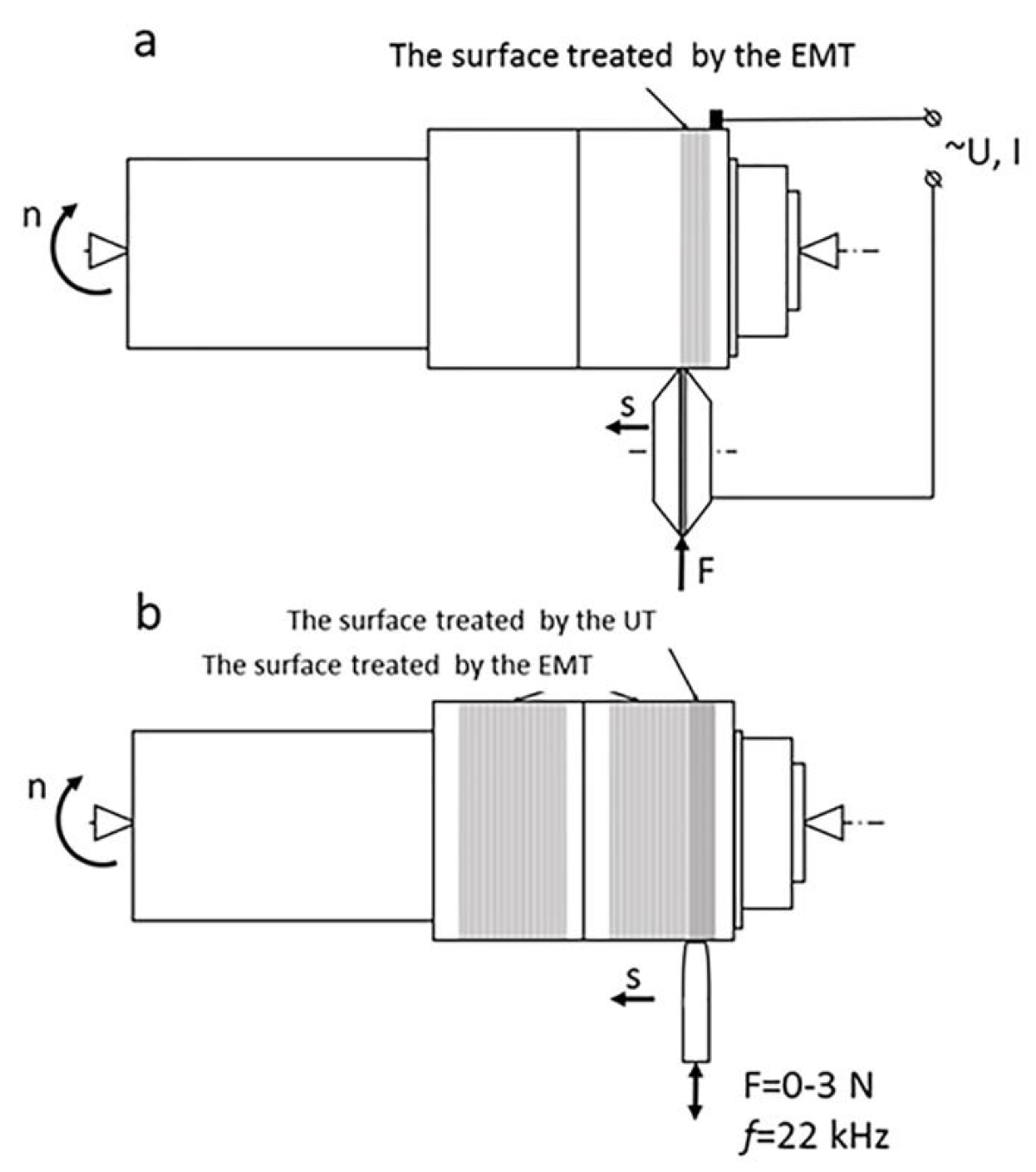 Metals 10 01669 g002