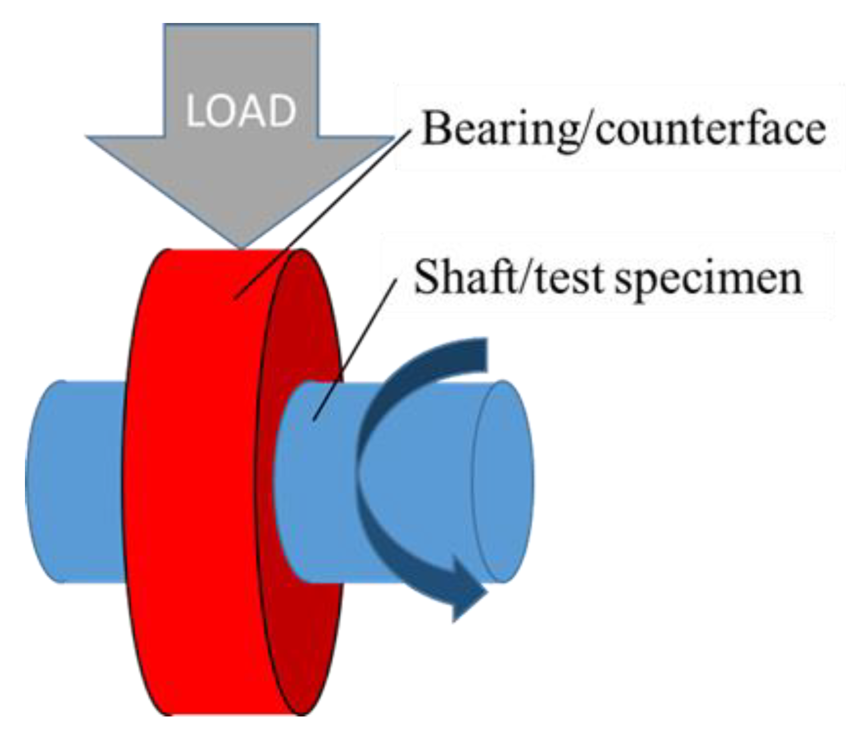 Metals 10 01669 g004