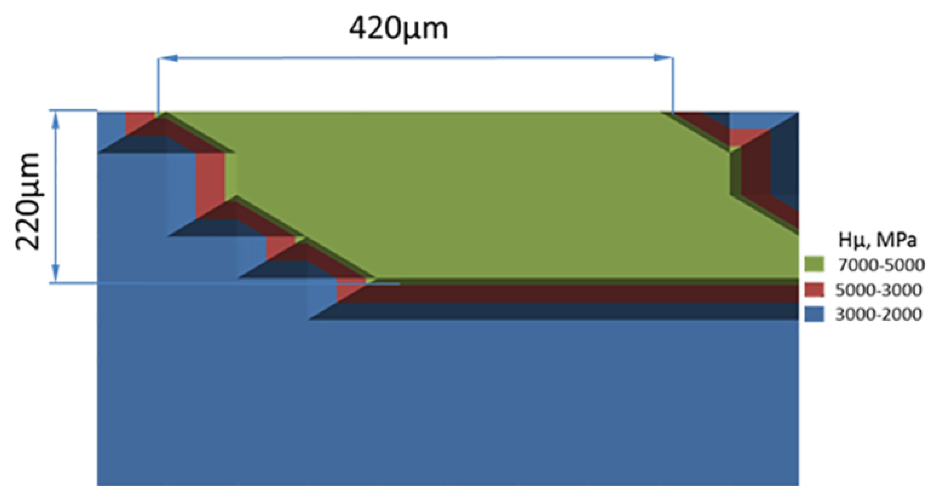 Metals 10 01669 g008