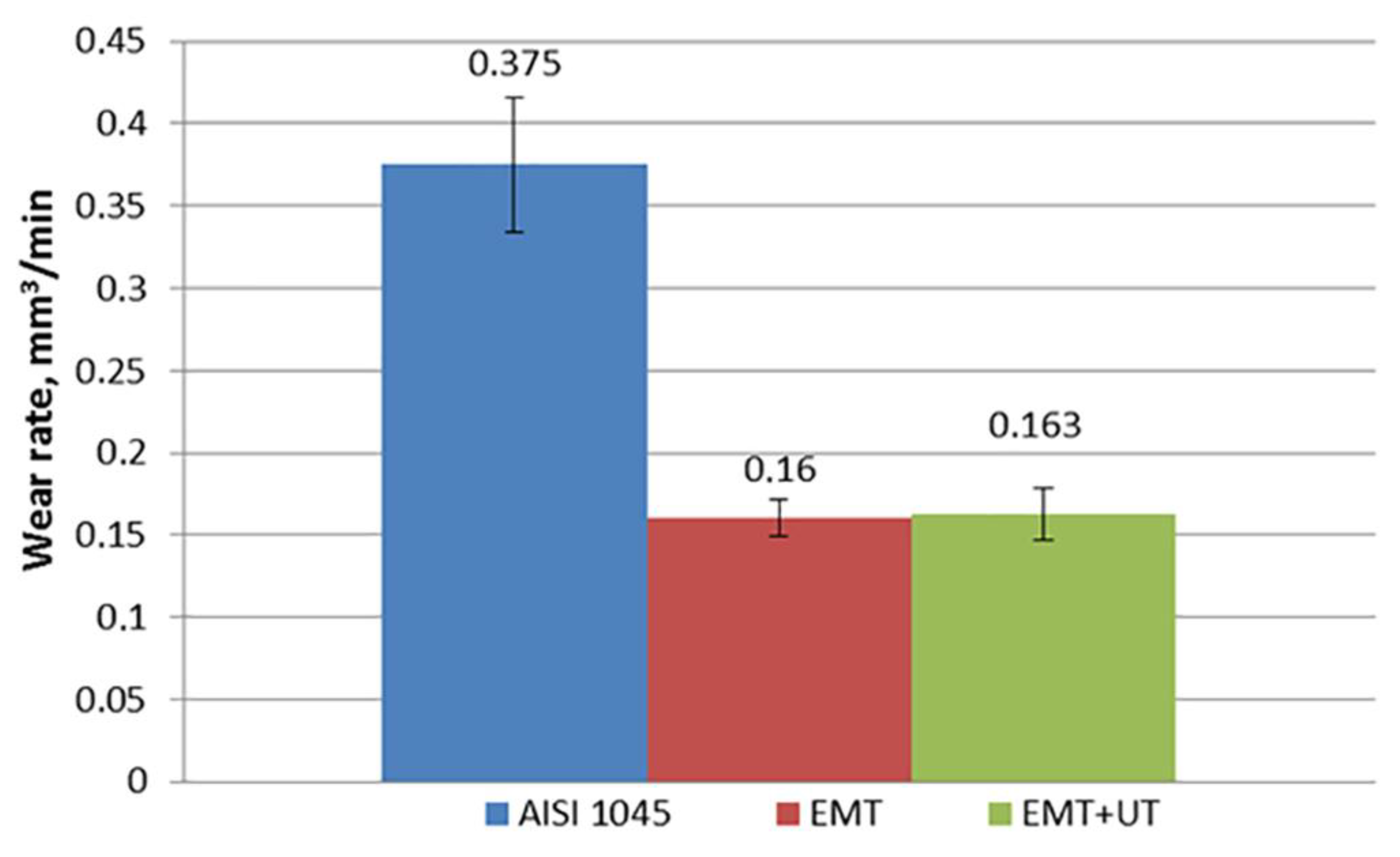 Metals 10 01669 g010