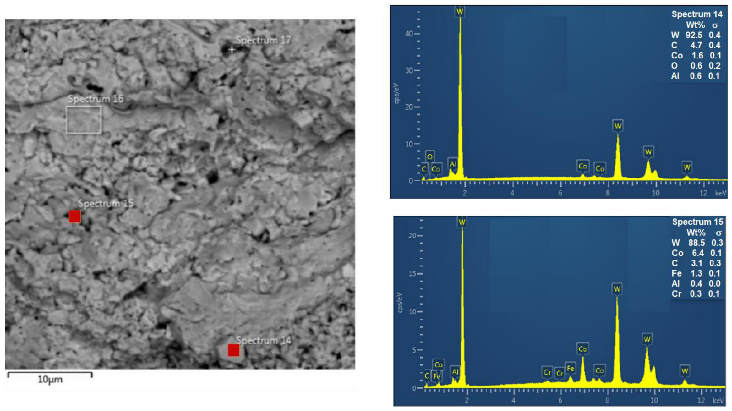 Metals 10 01675 g009 Metals 10 01675 g009