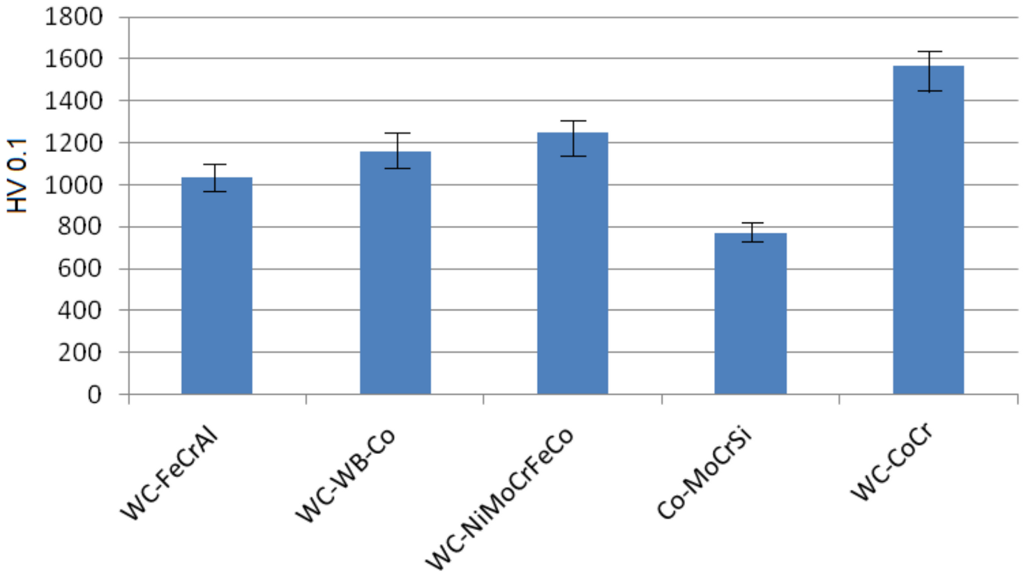 Metals 10 01675 g018 Metals 10 01675 g018