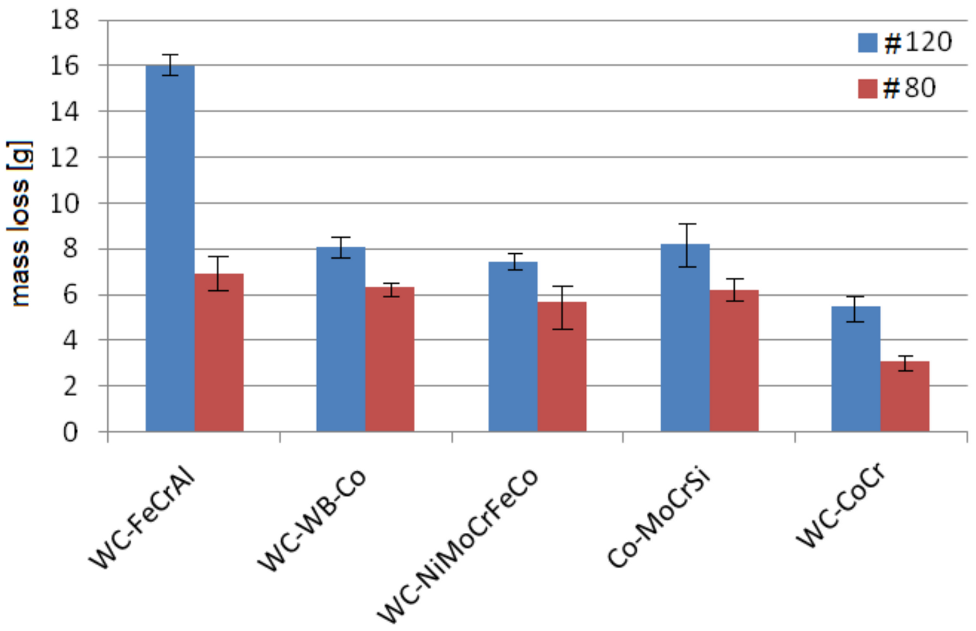 Metals 10 01675 g020 Metals 10 01675 g020