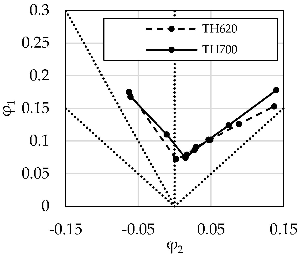 Metals 10 01683 g005