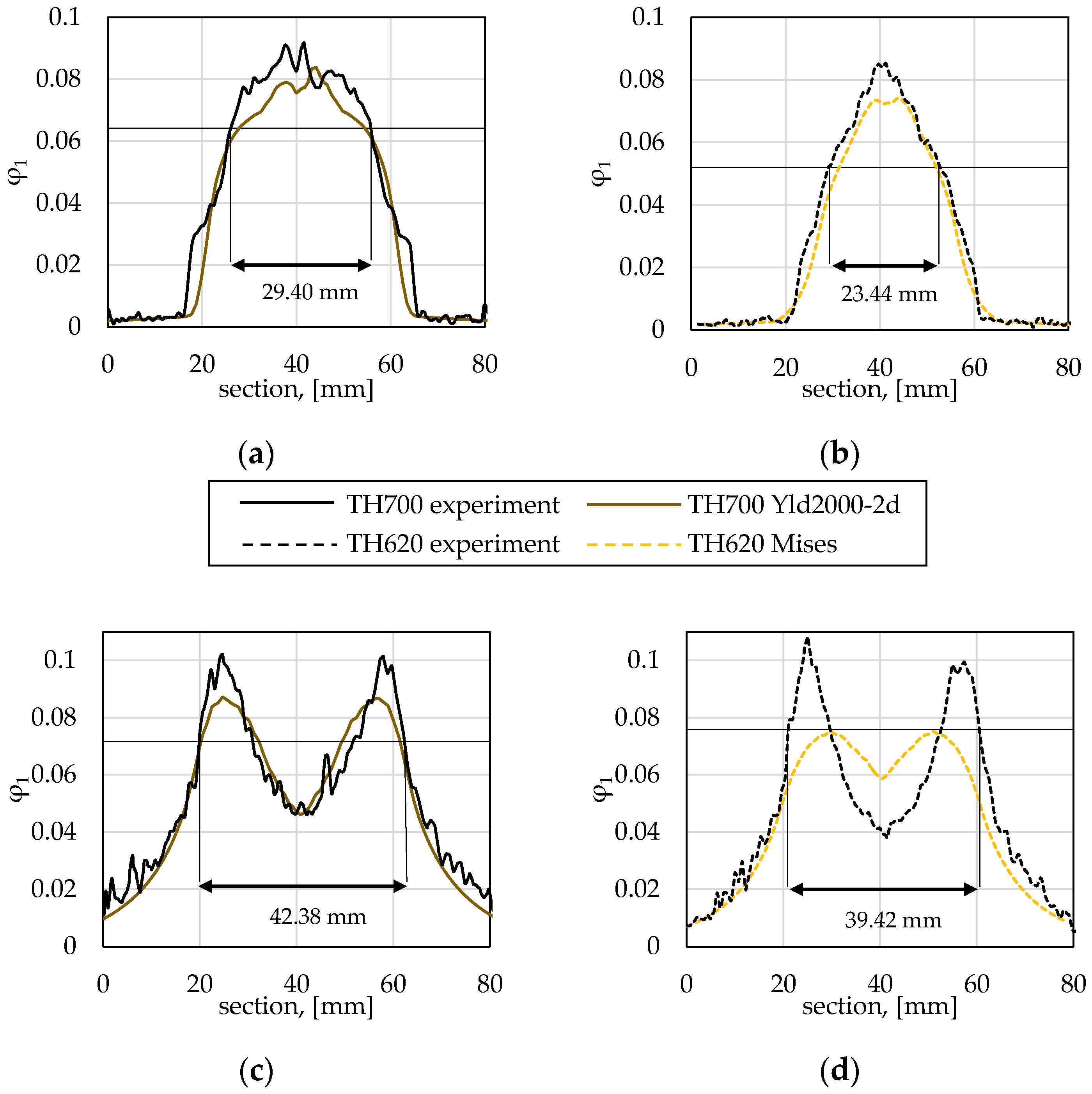 Metals 10 01683 g009