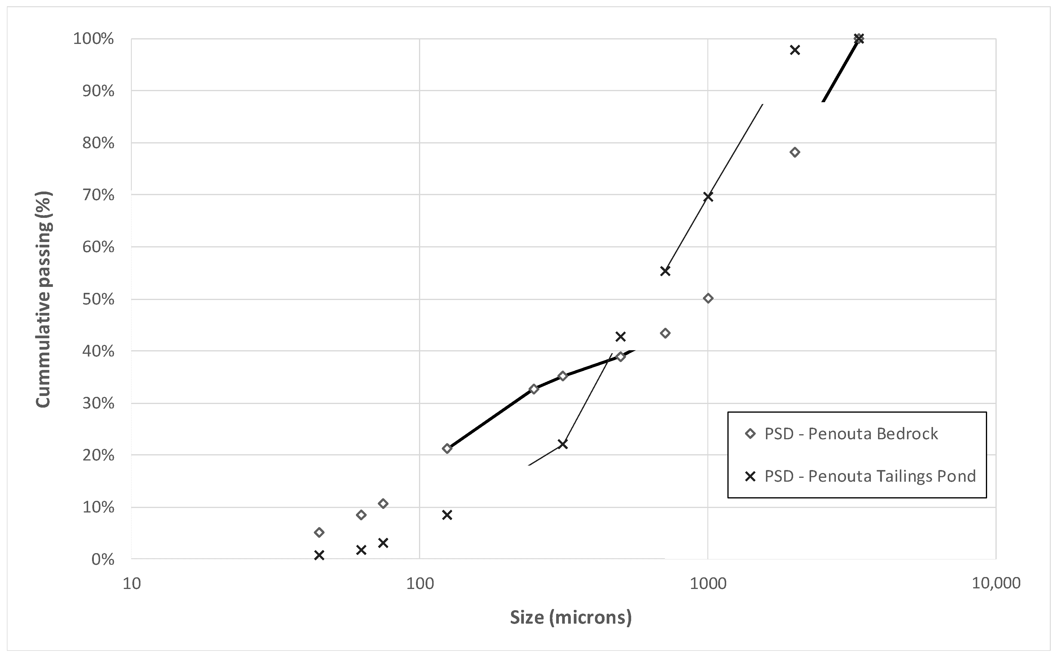 Metals 10 01687 g001