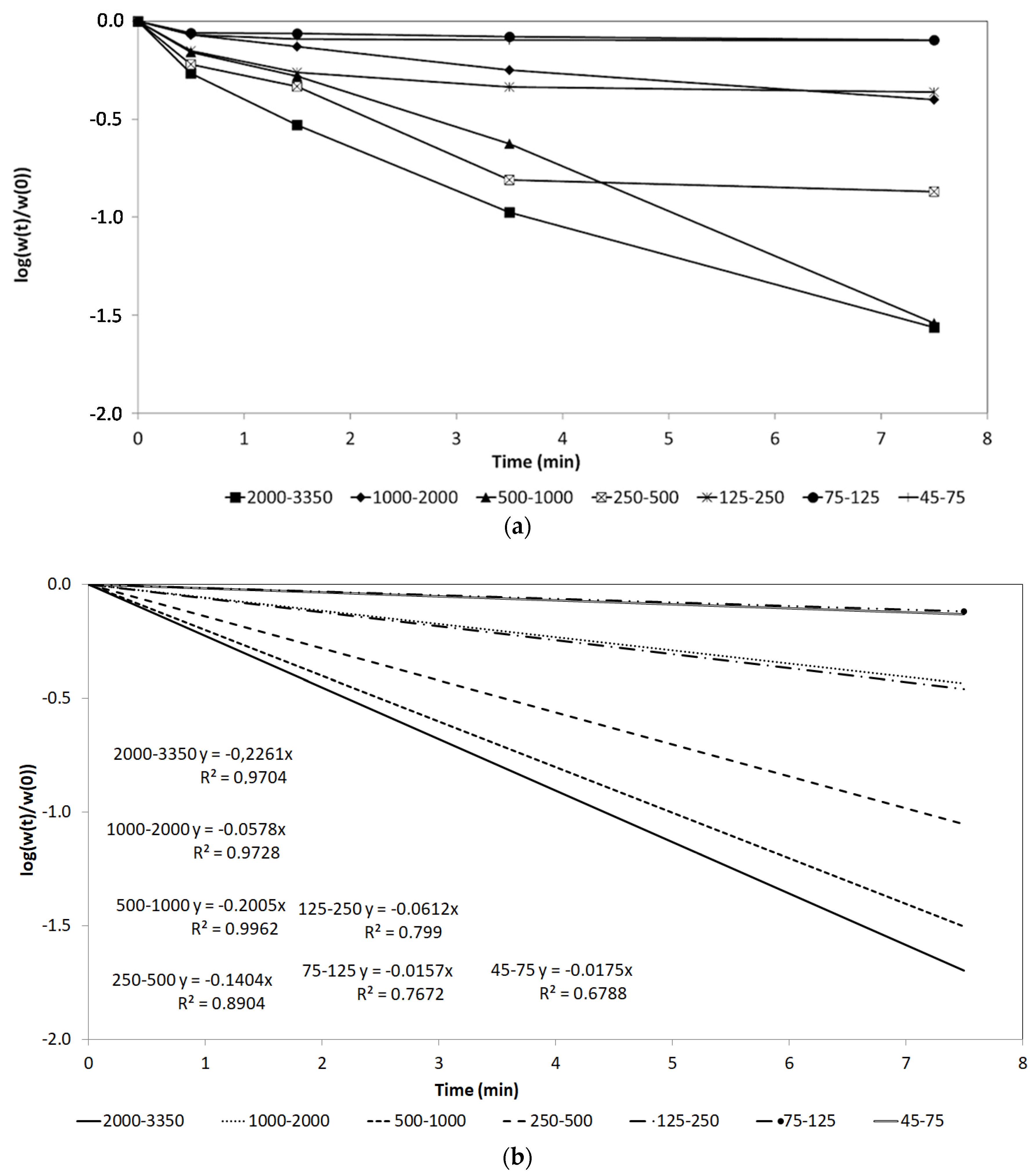 Metals 10 01687 g003