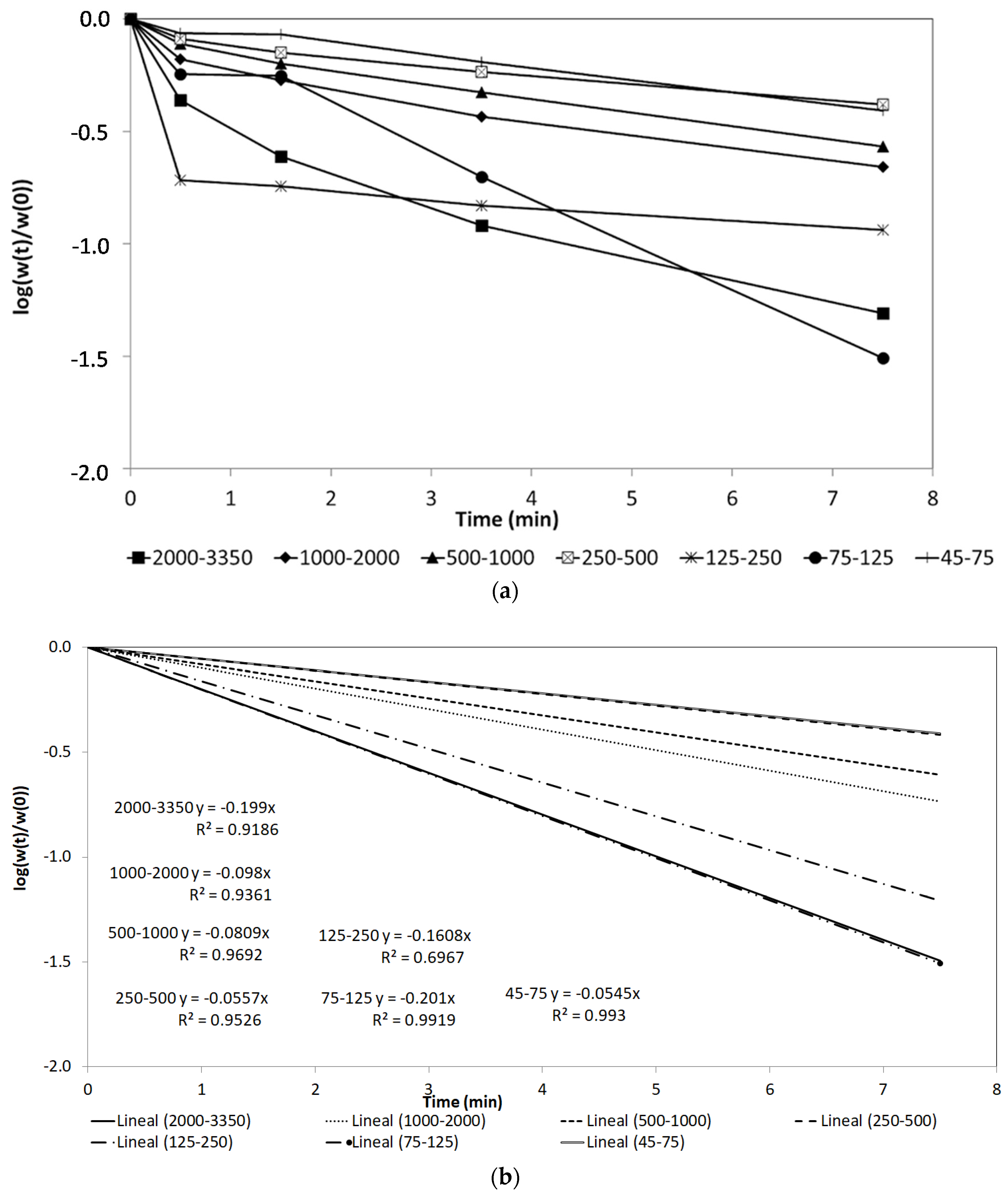 Metals 10 01687 g004
