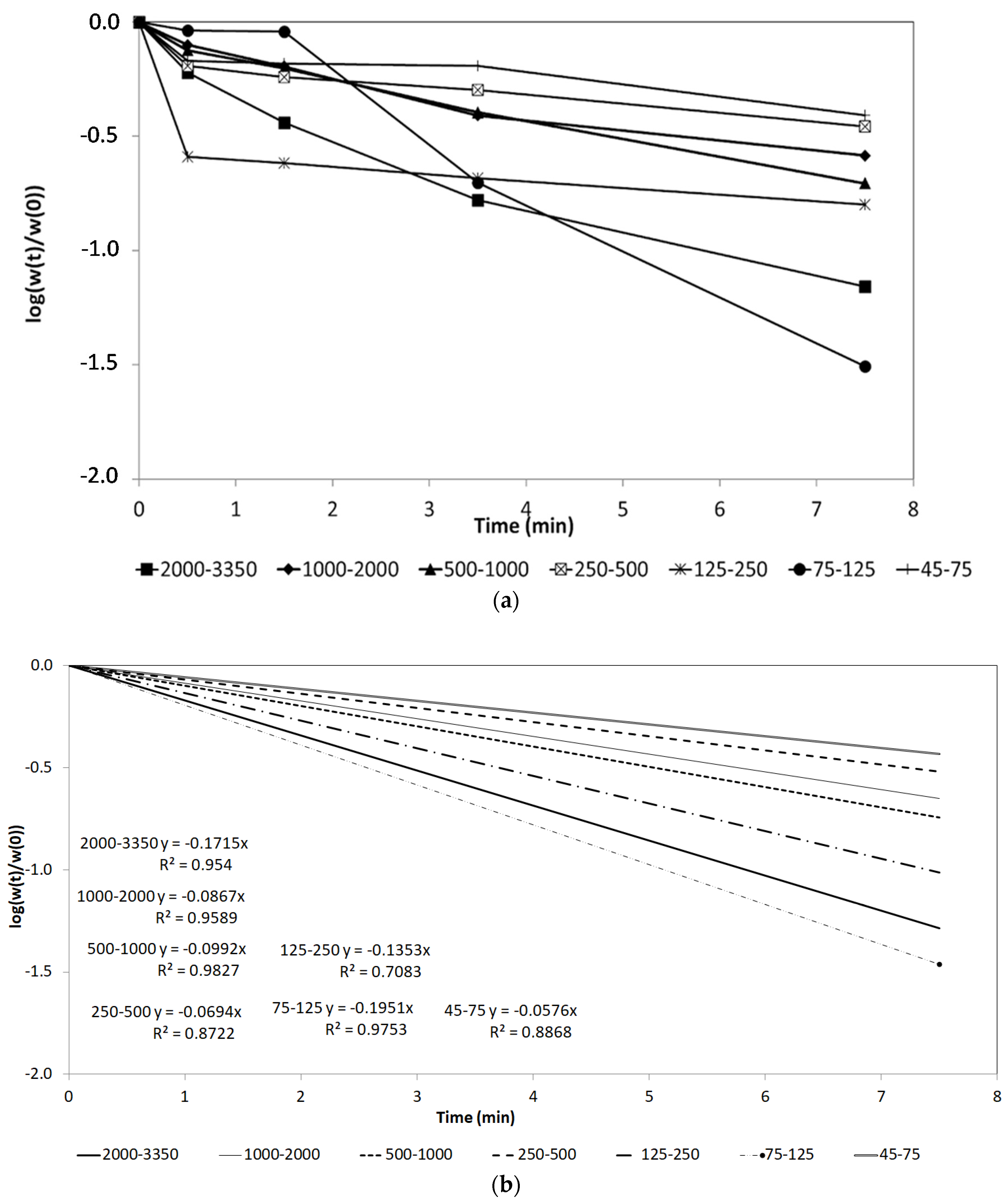 Metals 10 01687 g005