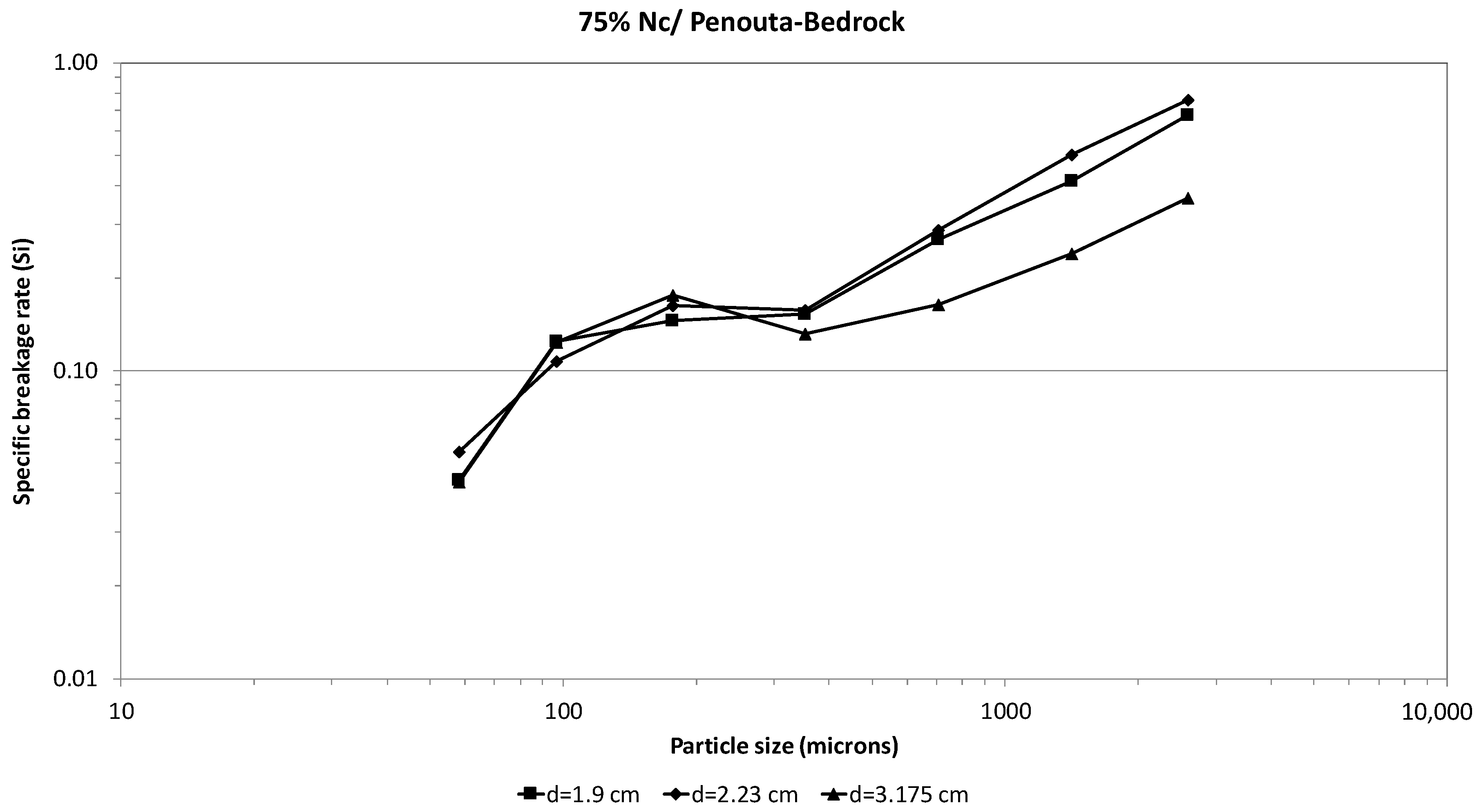 Metals 10 01687 g006
