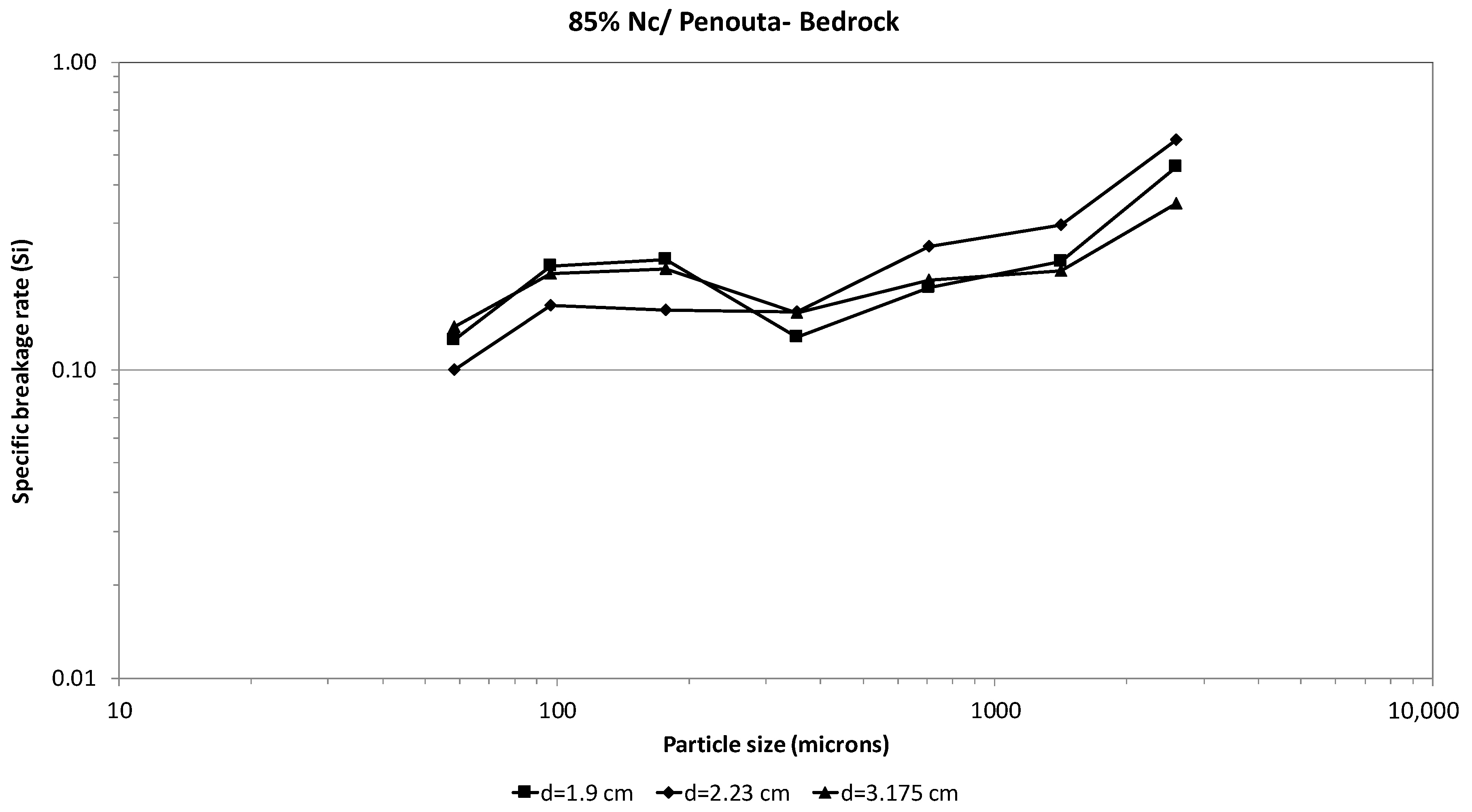 Metals 10 01687 g007