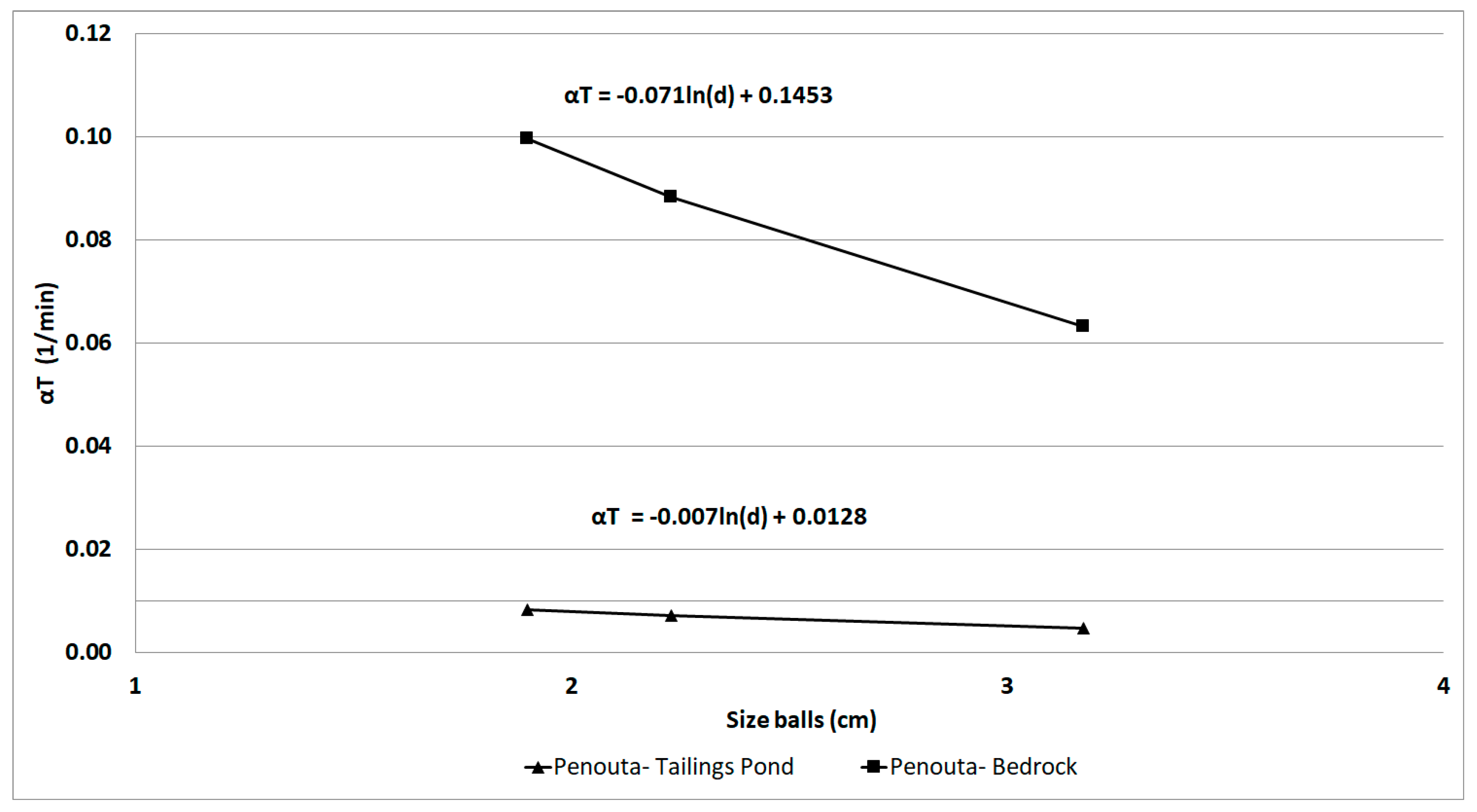 Metals 10 01687 g010