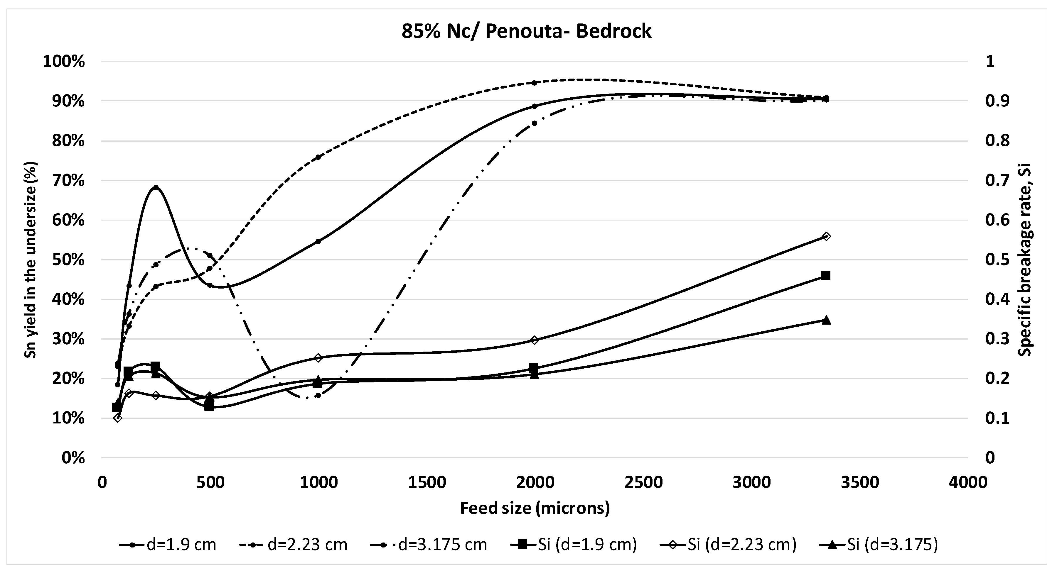 Metals 10 01687 g012