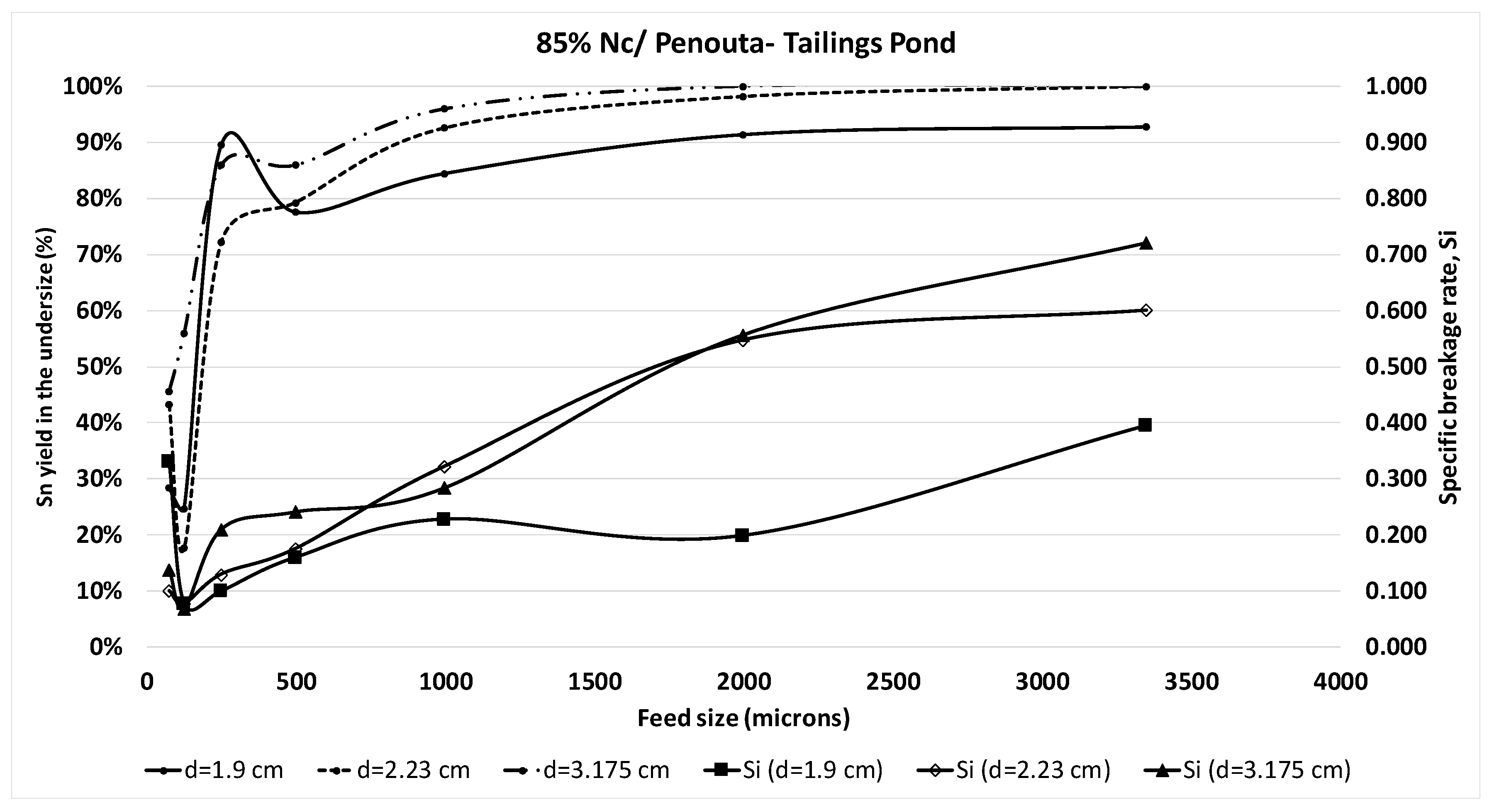 Metals 10 01687 g014