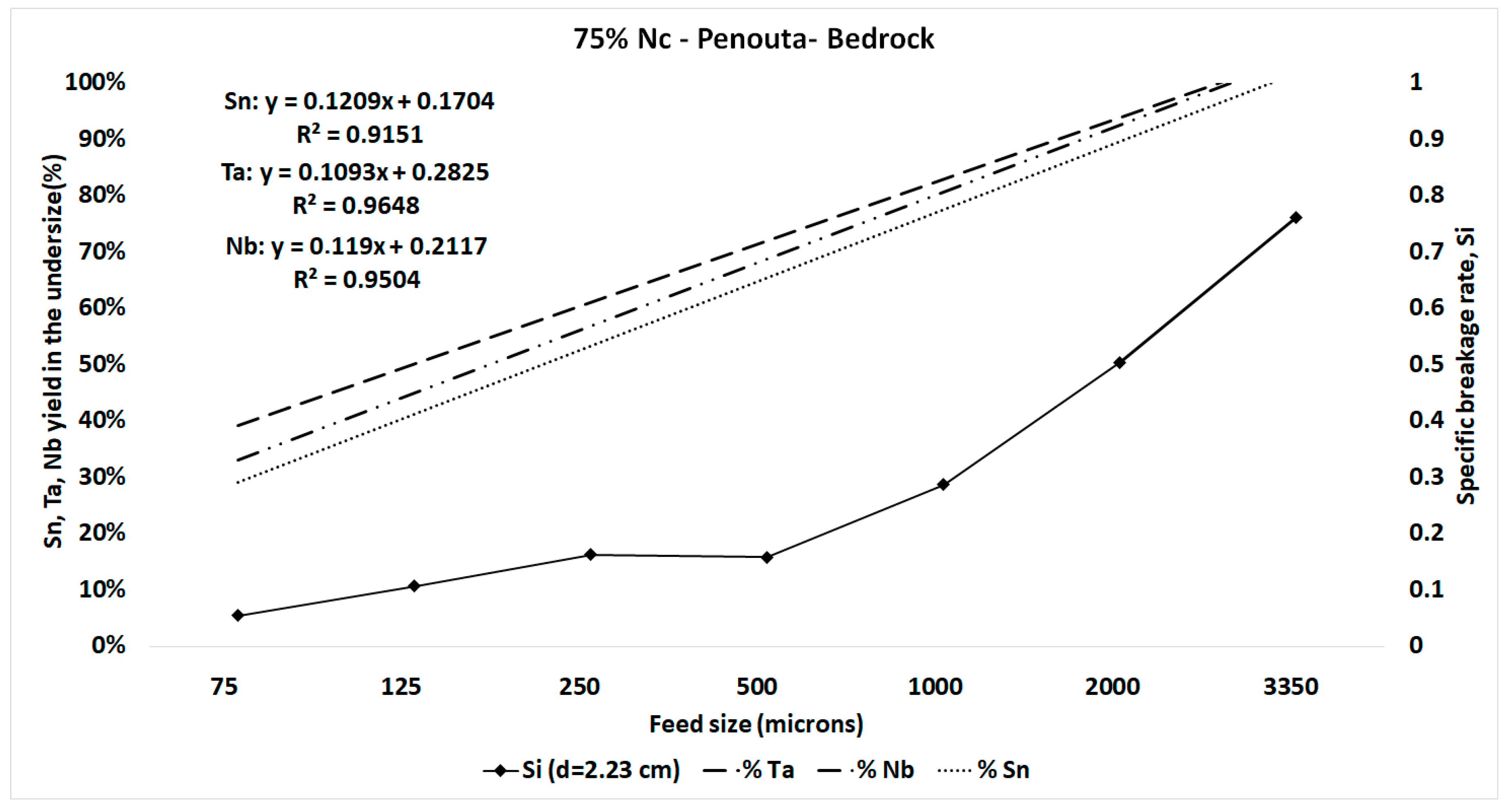 Metals 10 01687 g015