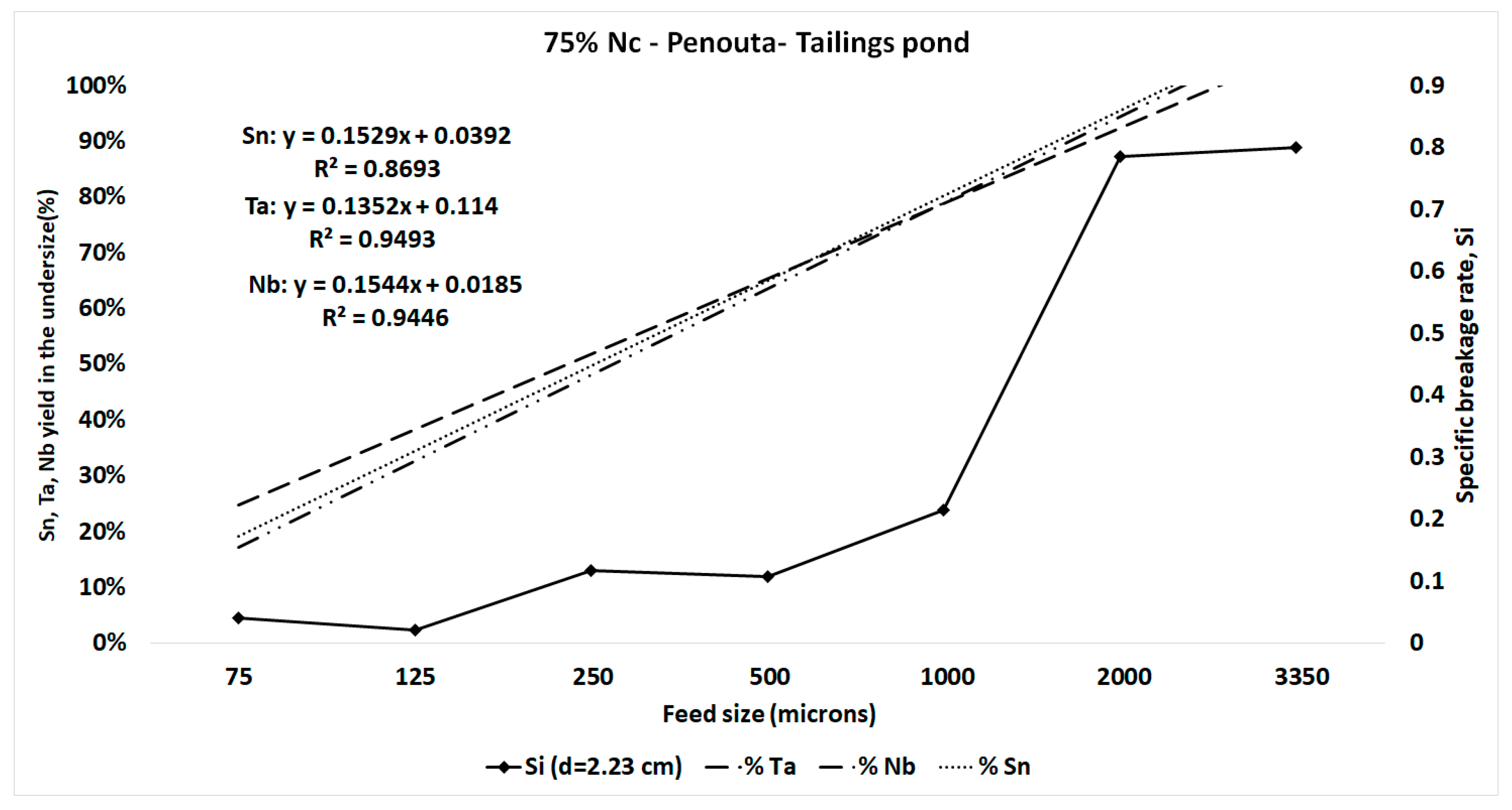 Metals 10 01687 g016