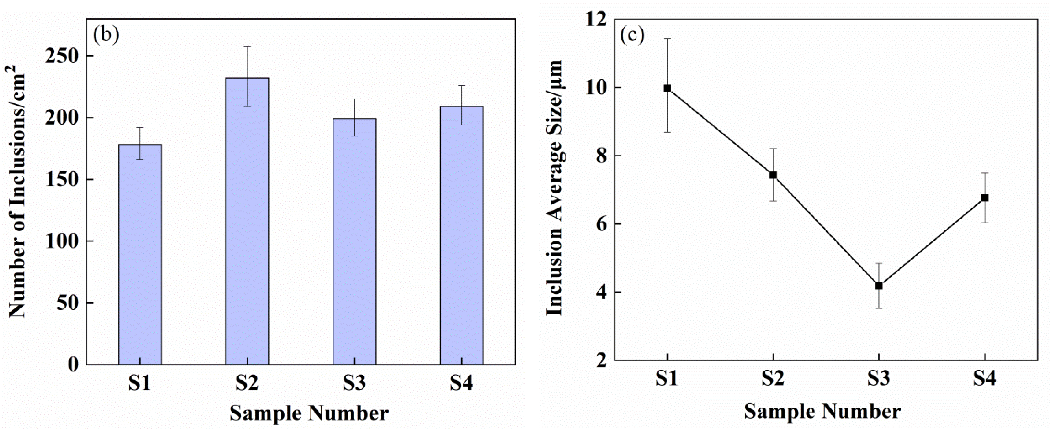 Metals 10 01696 g003b