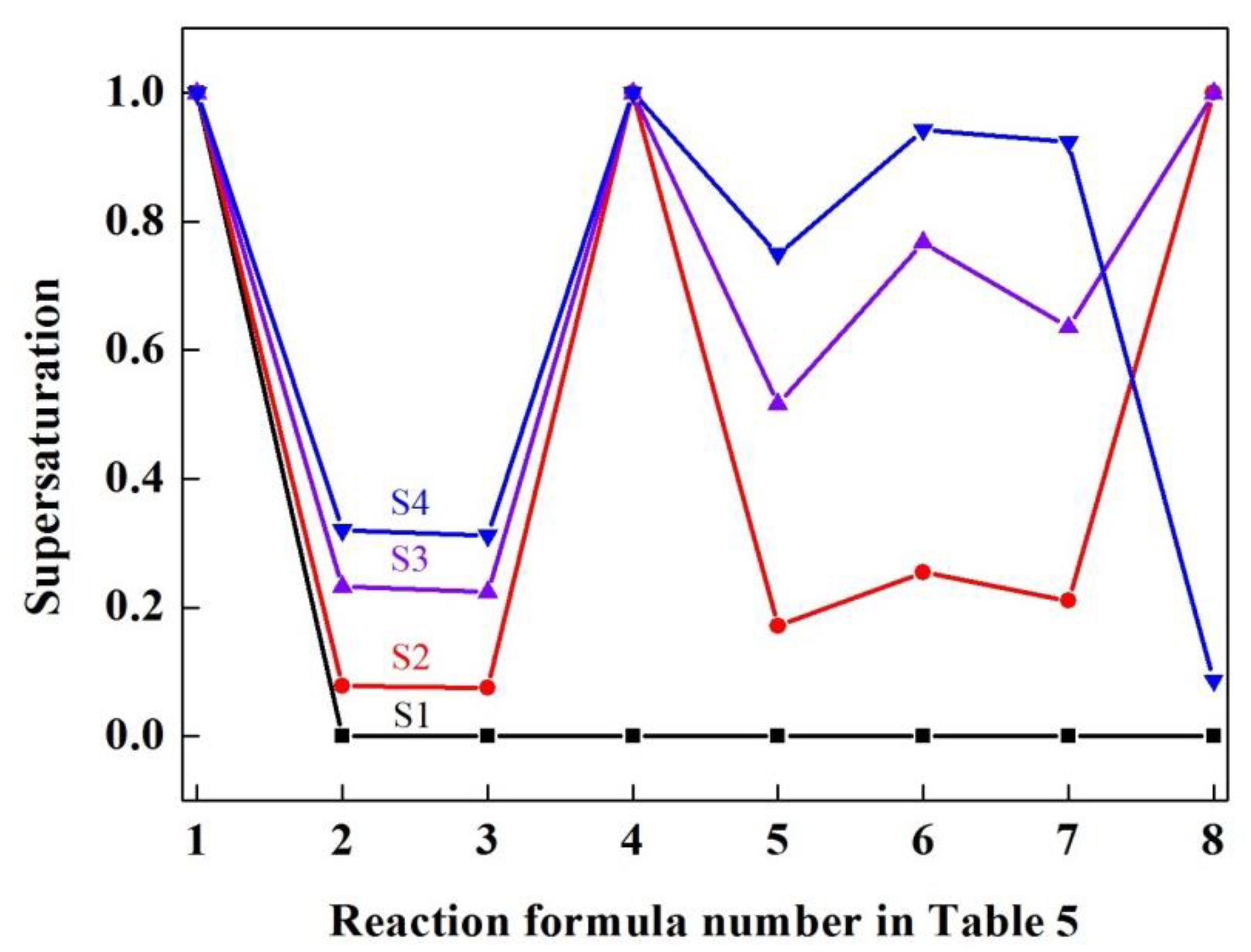 Metals 10 01696 g005