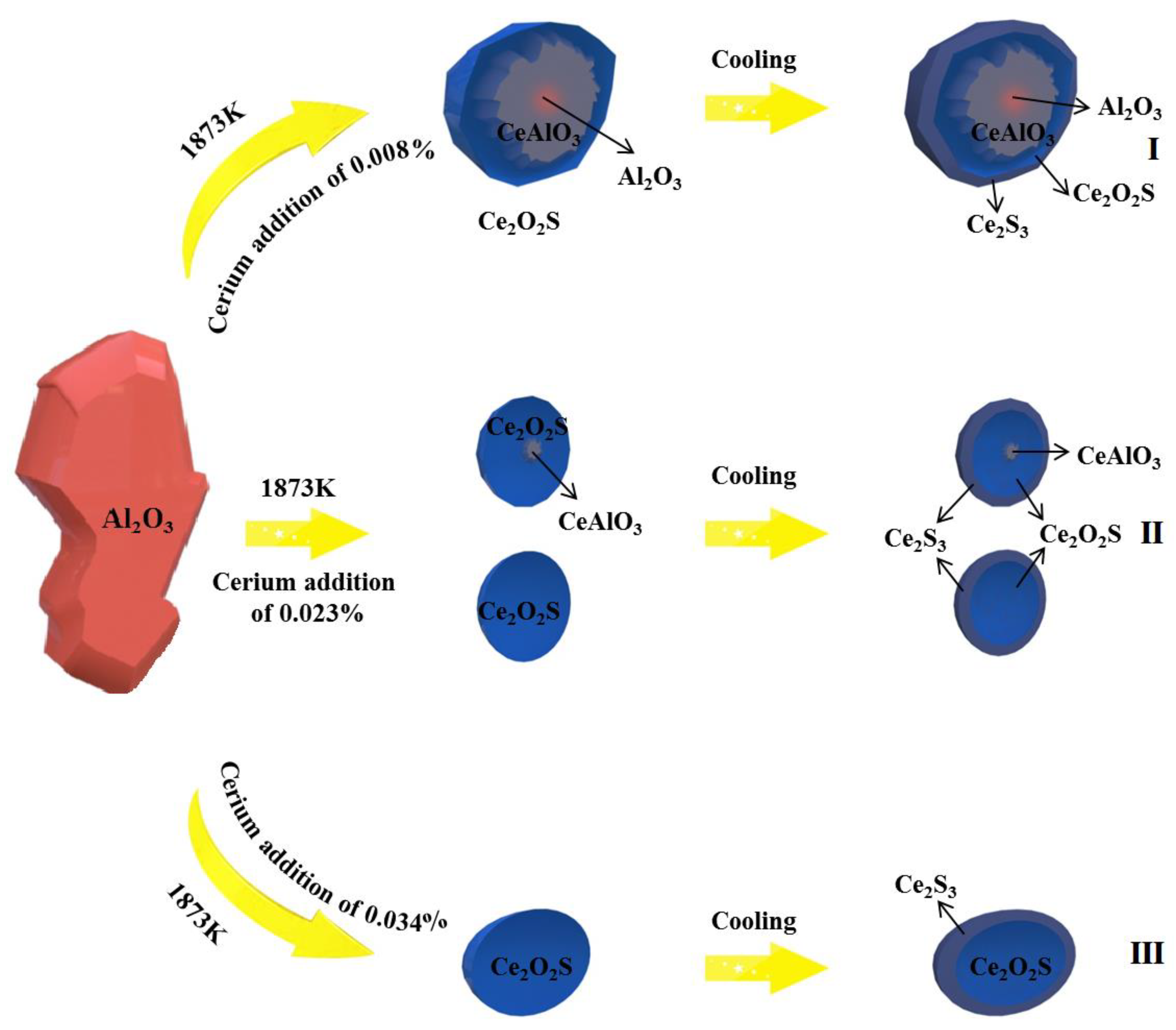 Metals 10 01696 g008