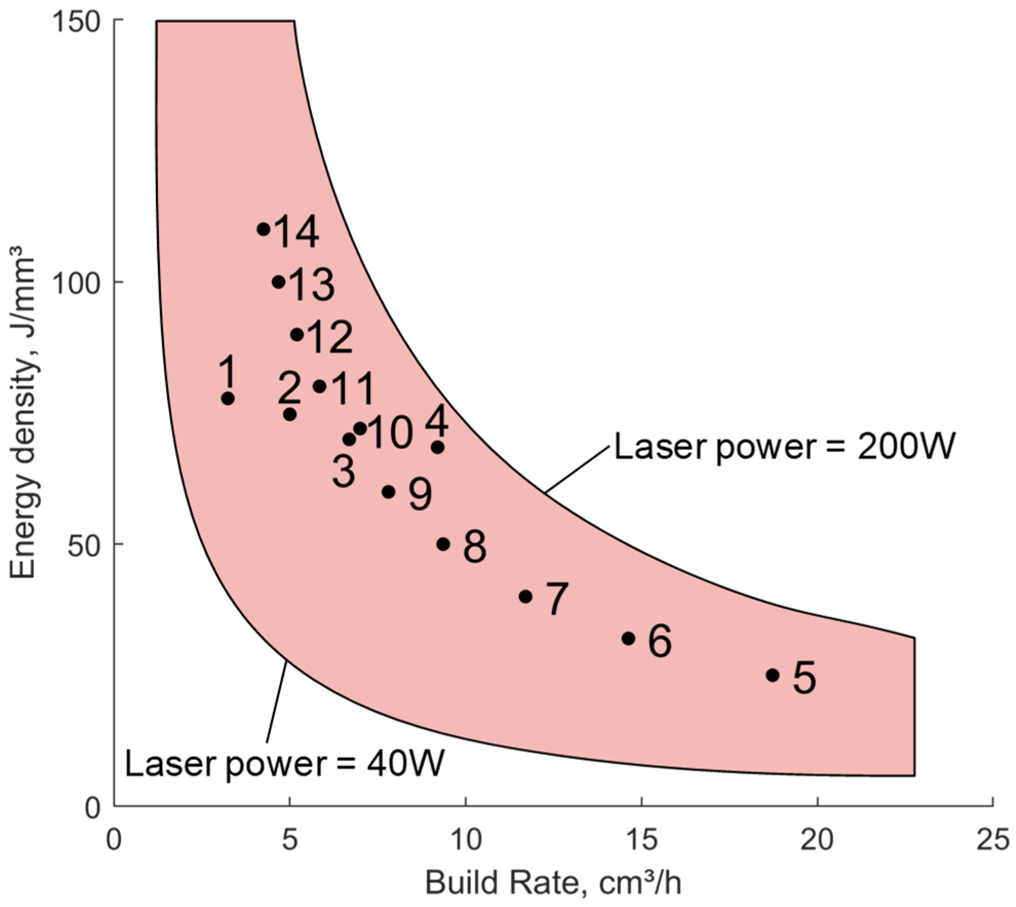 Metals 10 01697 g001