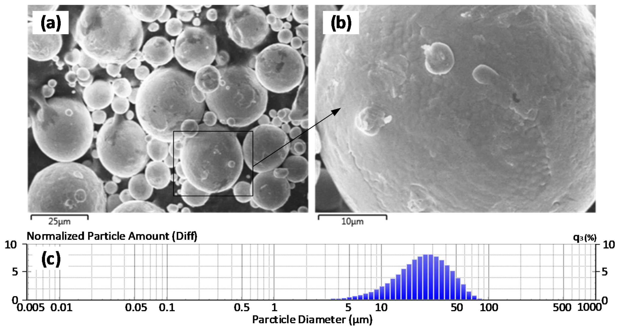 Metals 10 01697 g003