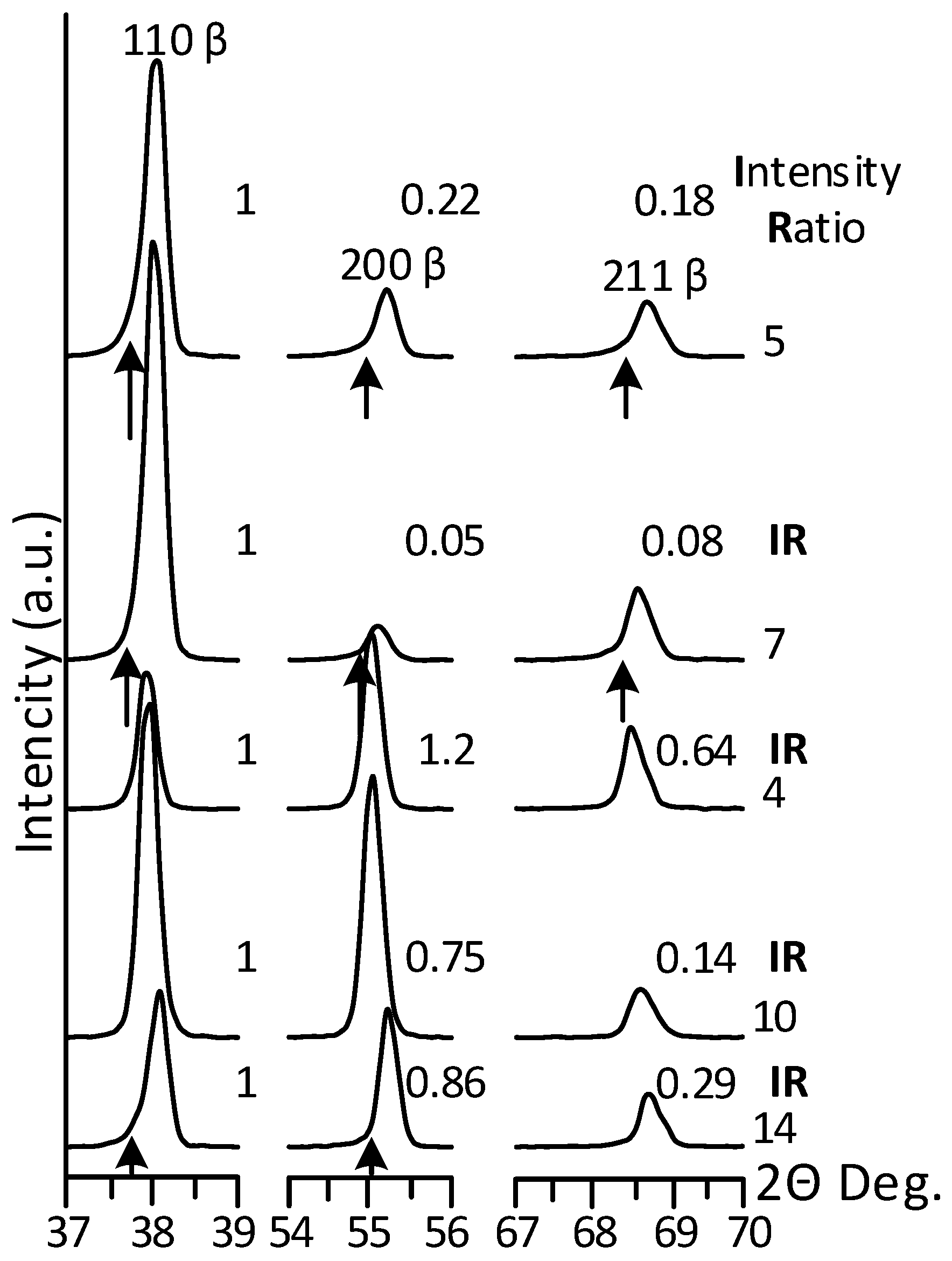Metals 10 01697 g005