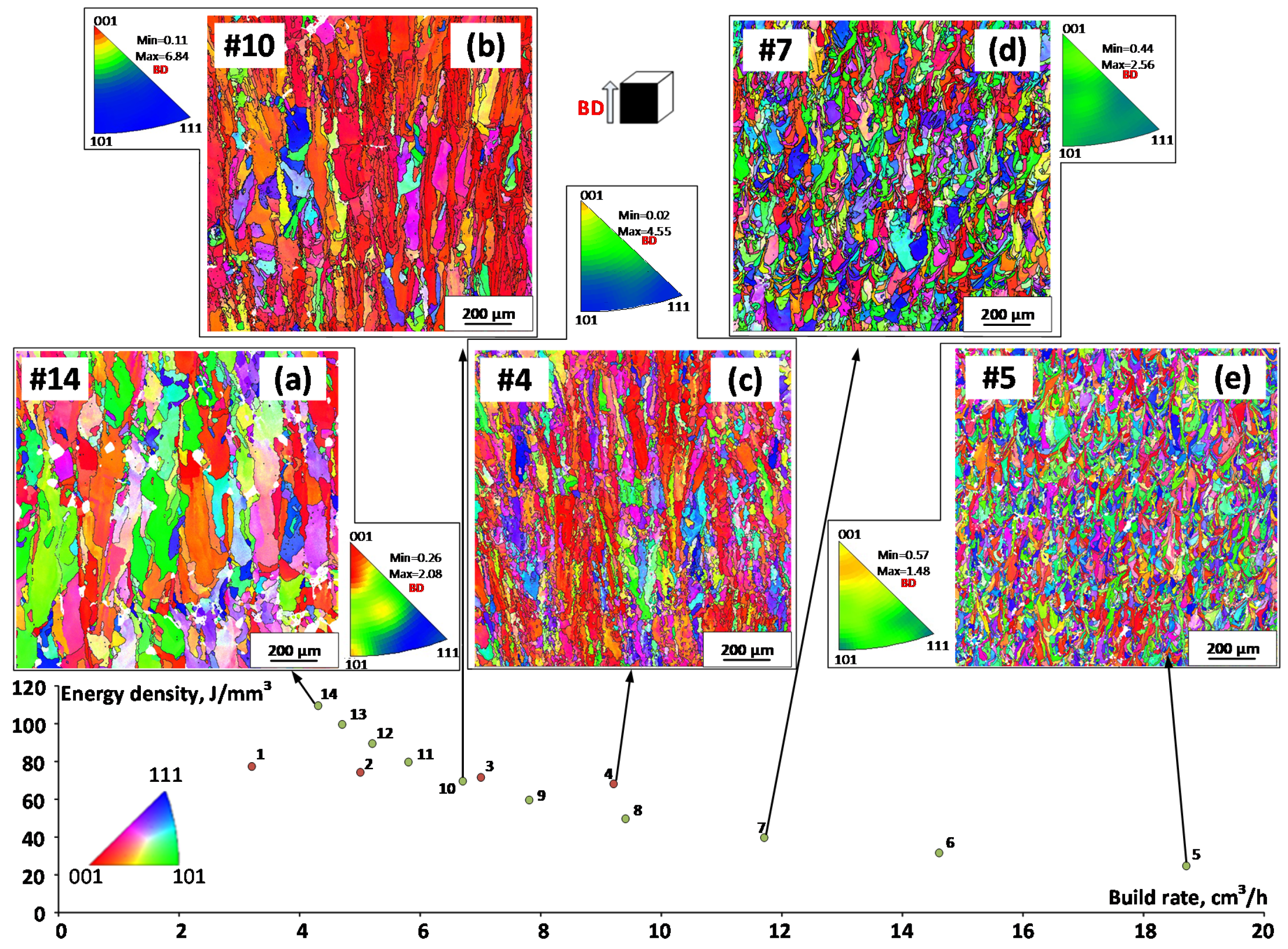 Metals 10 01697 g006