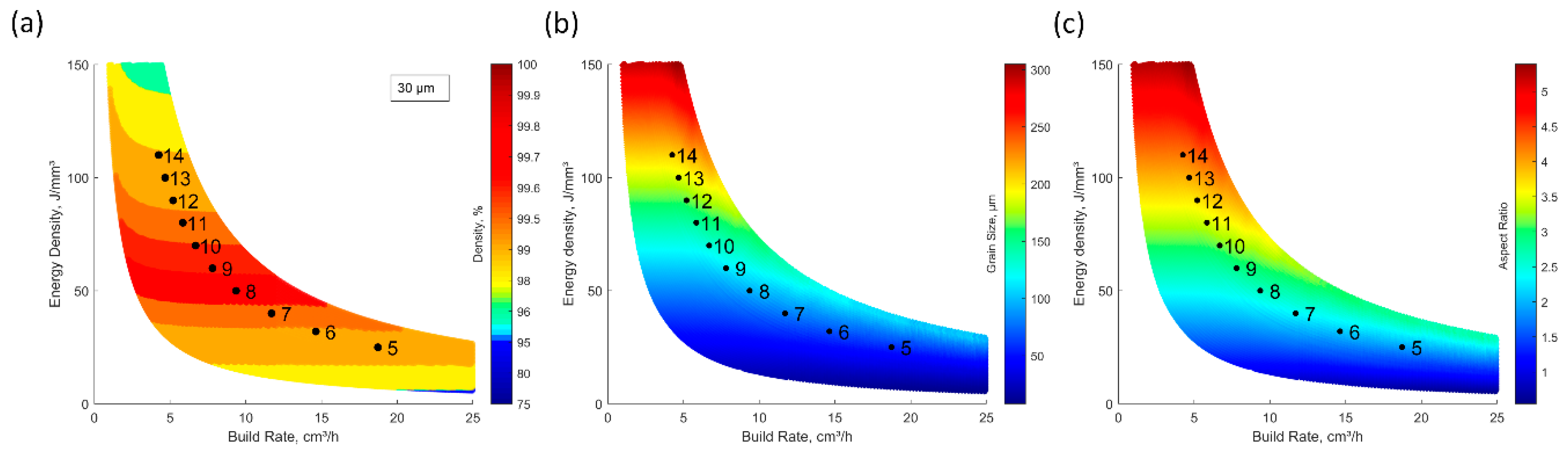 Metals 10 01697 g007