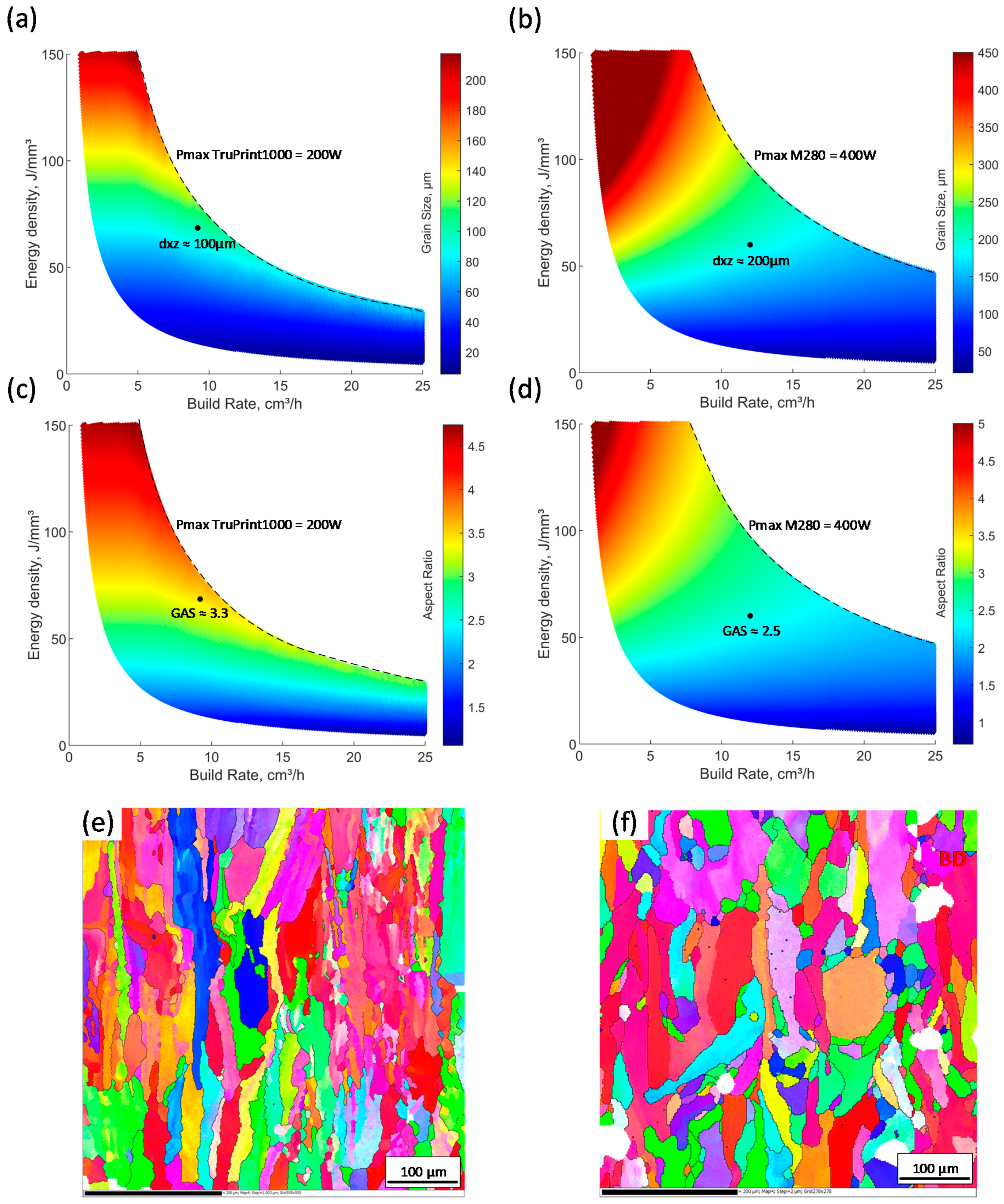 Metals 10 01697 g008