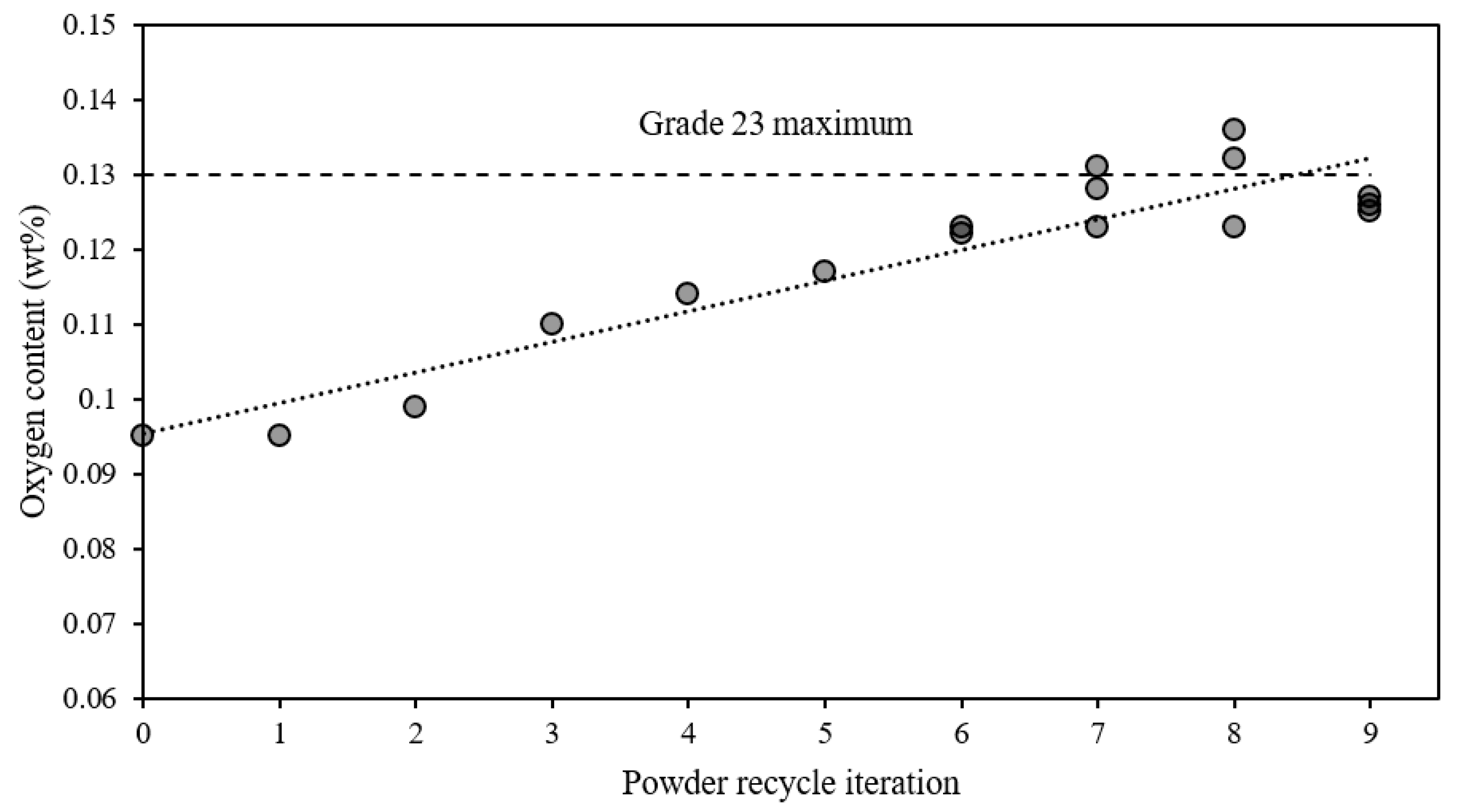 Metals 10 01700 g005