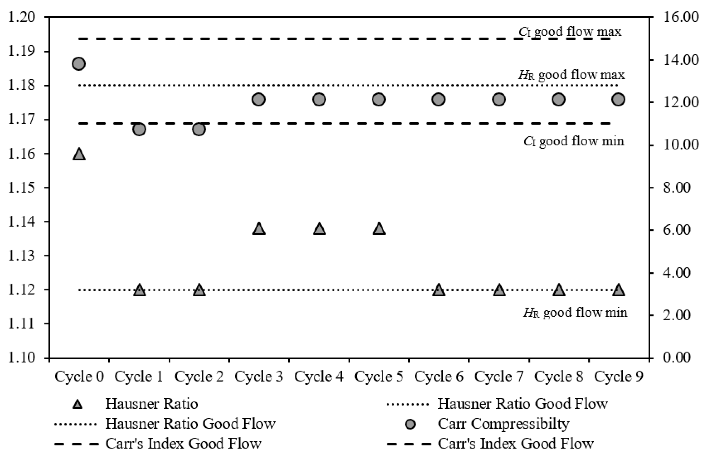 Metals 10 01700 g009