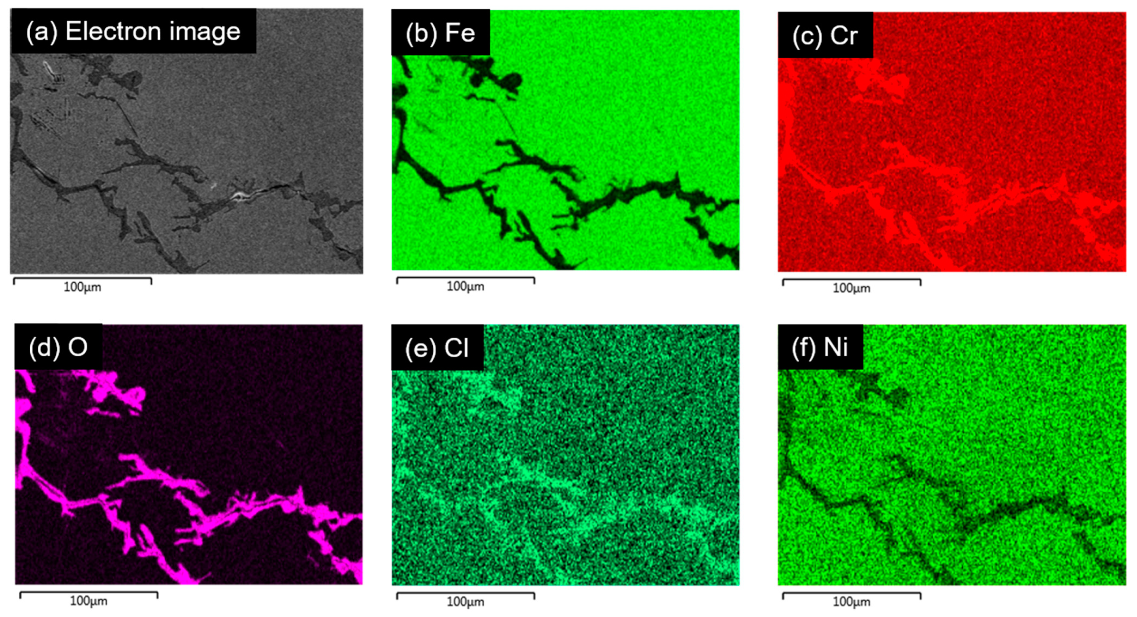 Metals 11 00007 g005