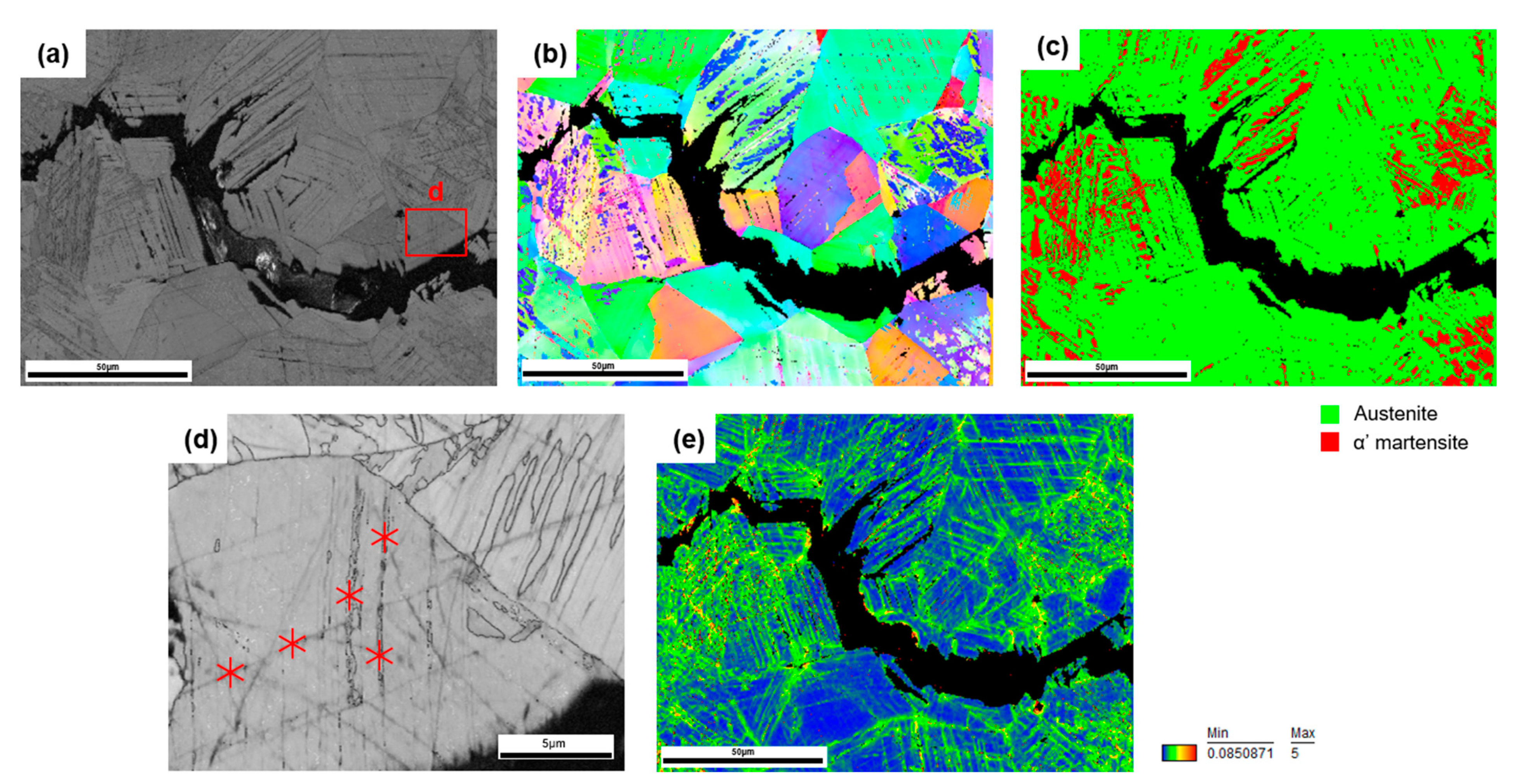 Metals 11 00007 g006