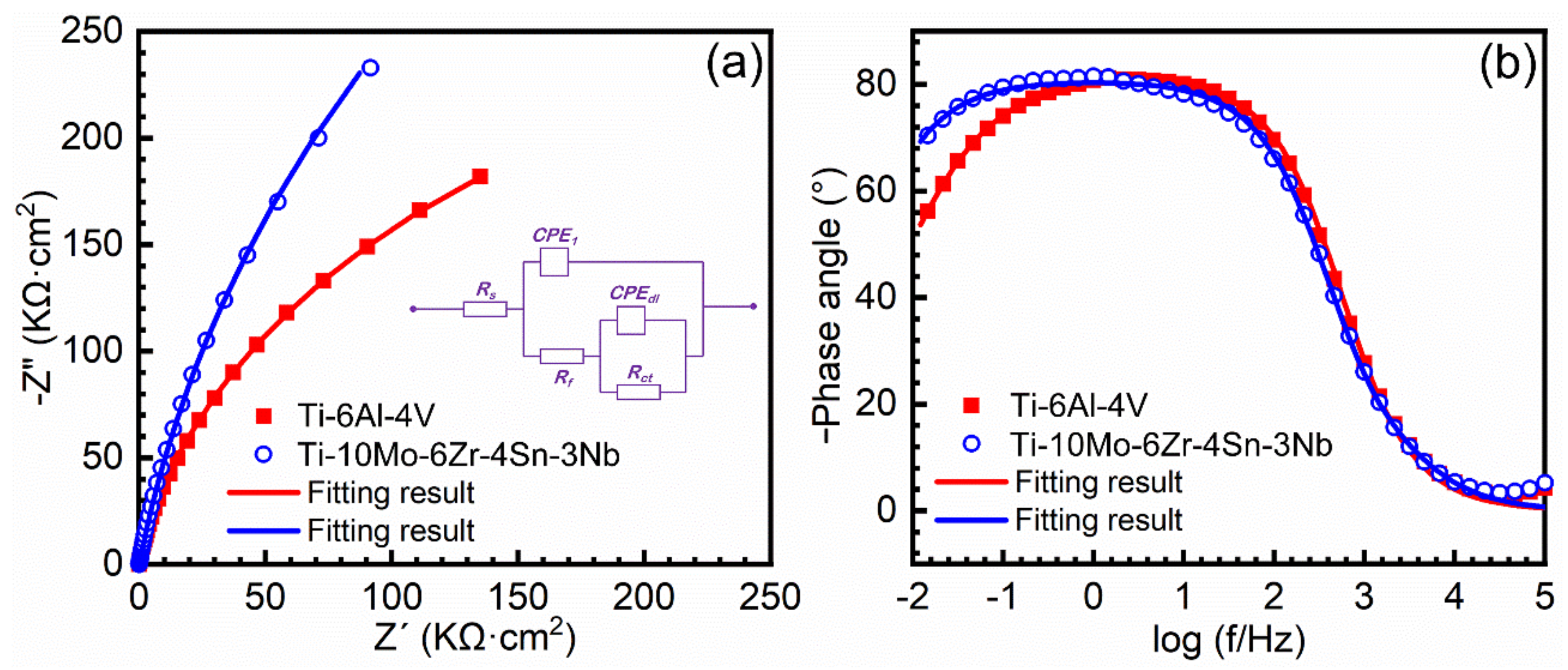 Metals 11 00011 g005
