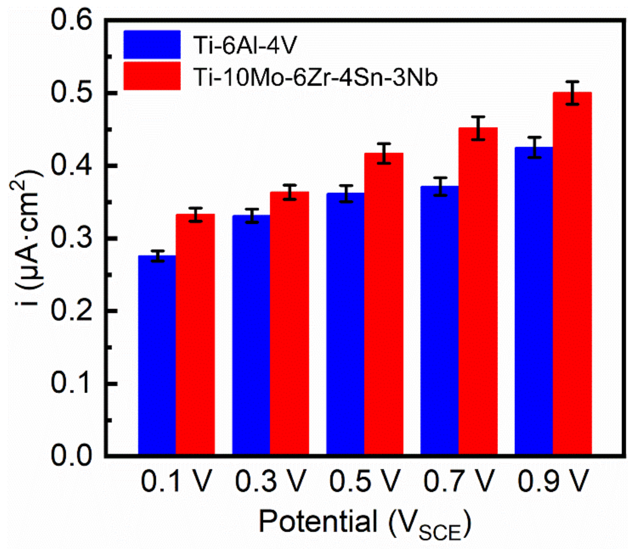 Metals 11 00011 g006