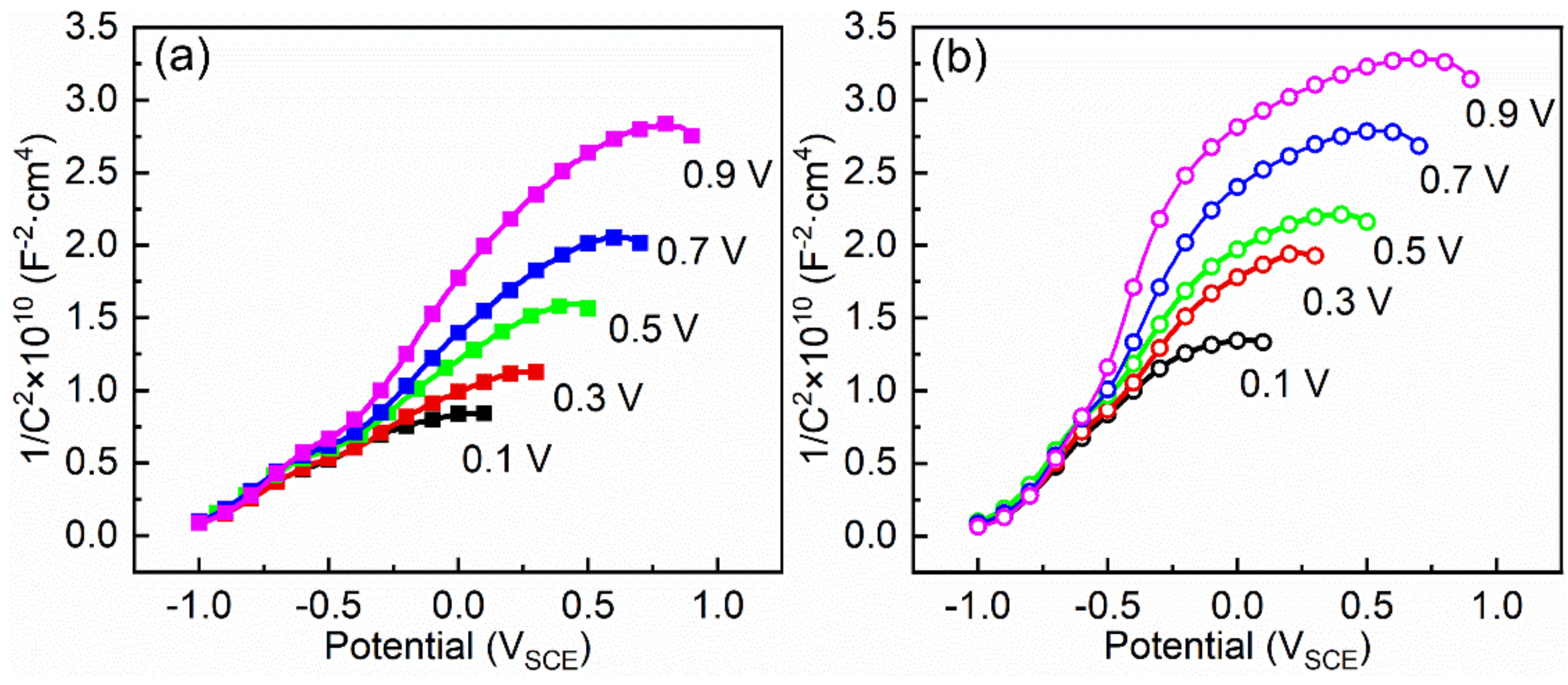 Metals 11 00011 g007