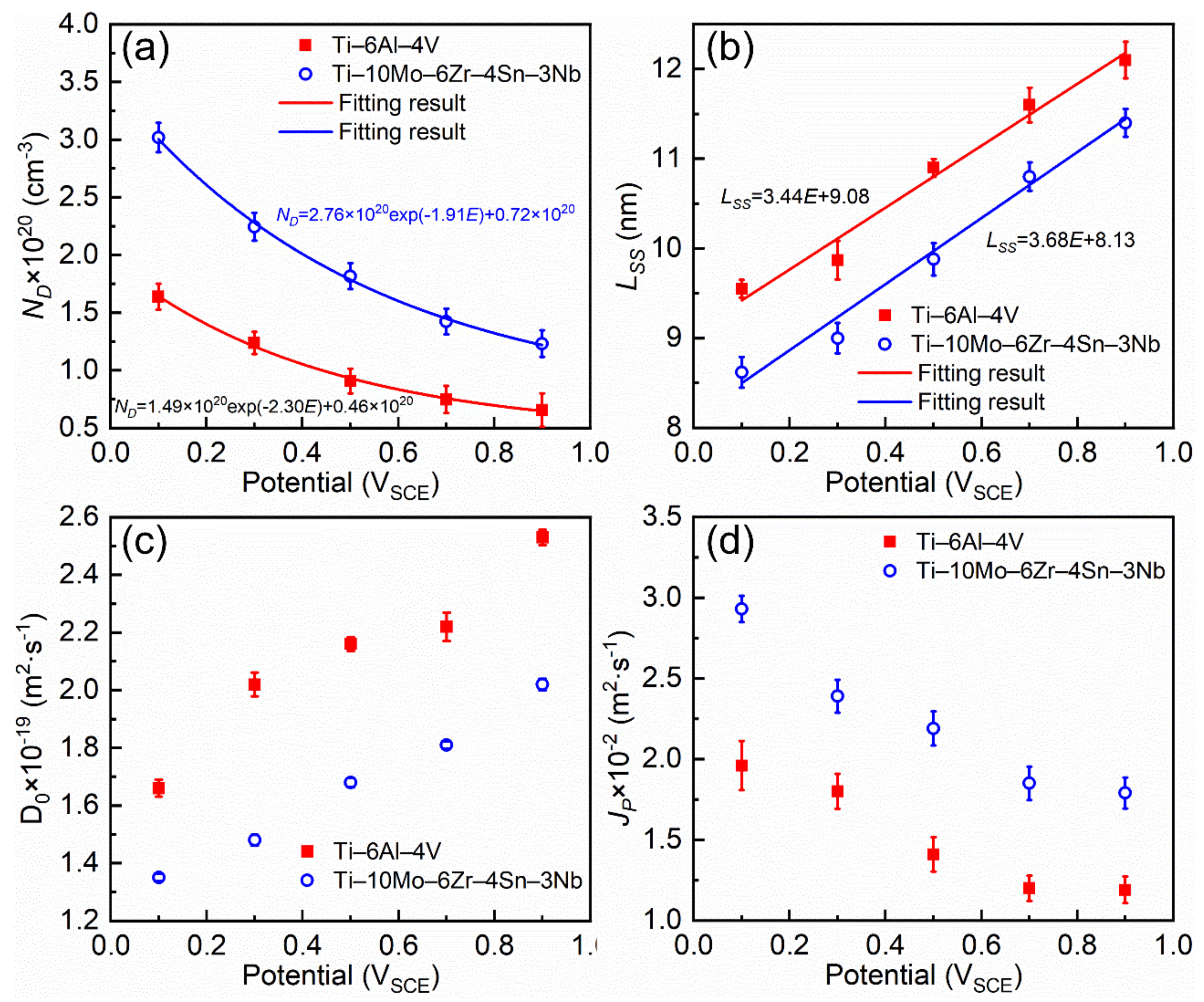 Metals 11 00011 g008