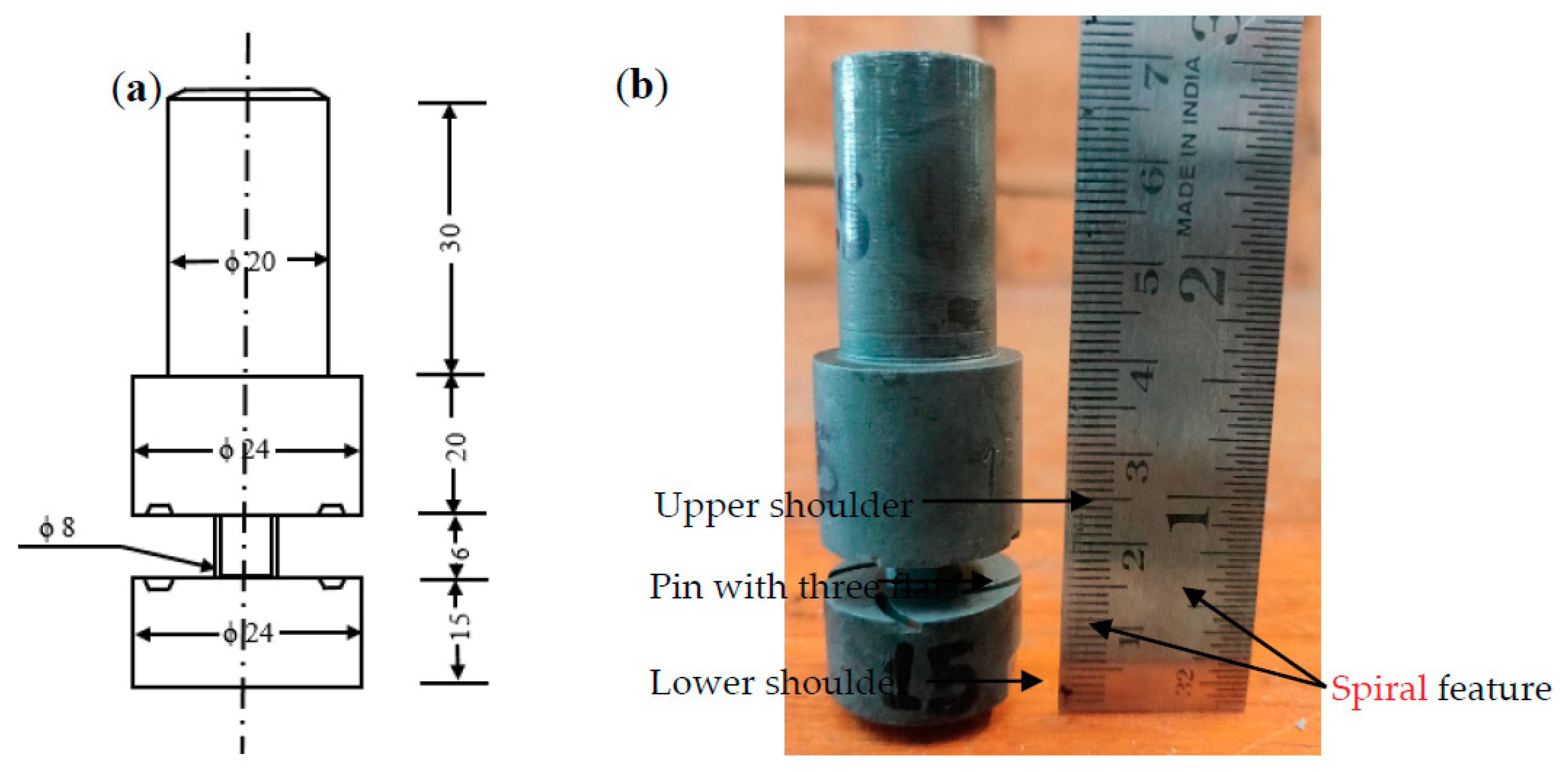 Metals 11 00016 g001