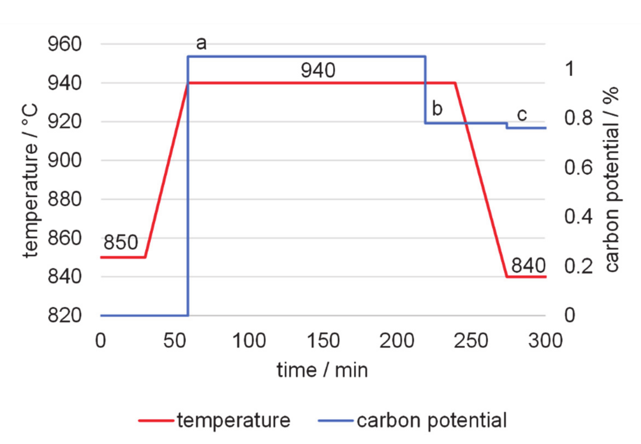 Metals 11 00018 g003