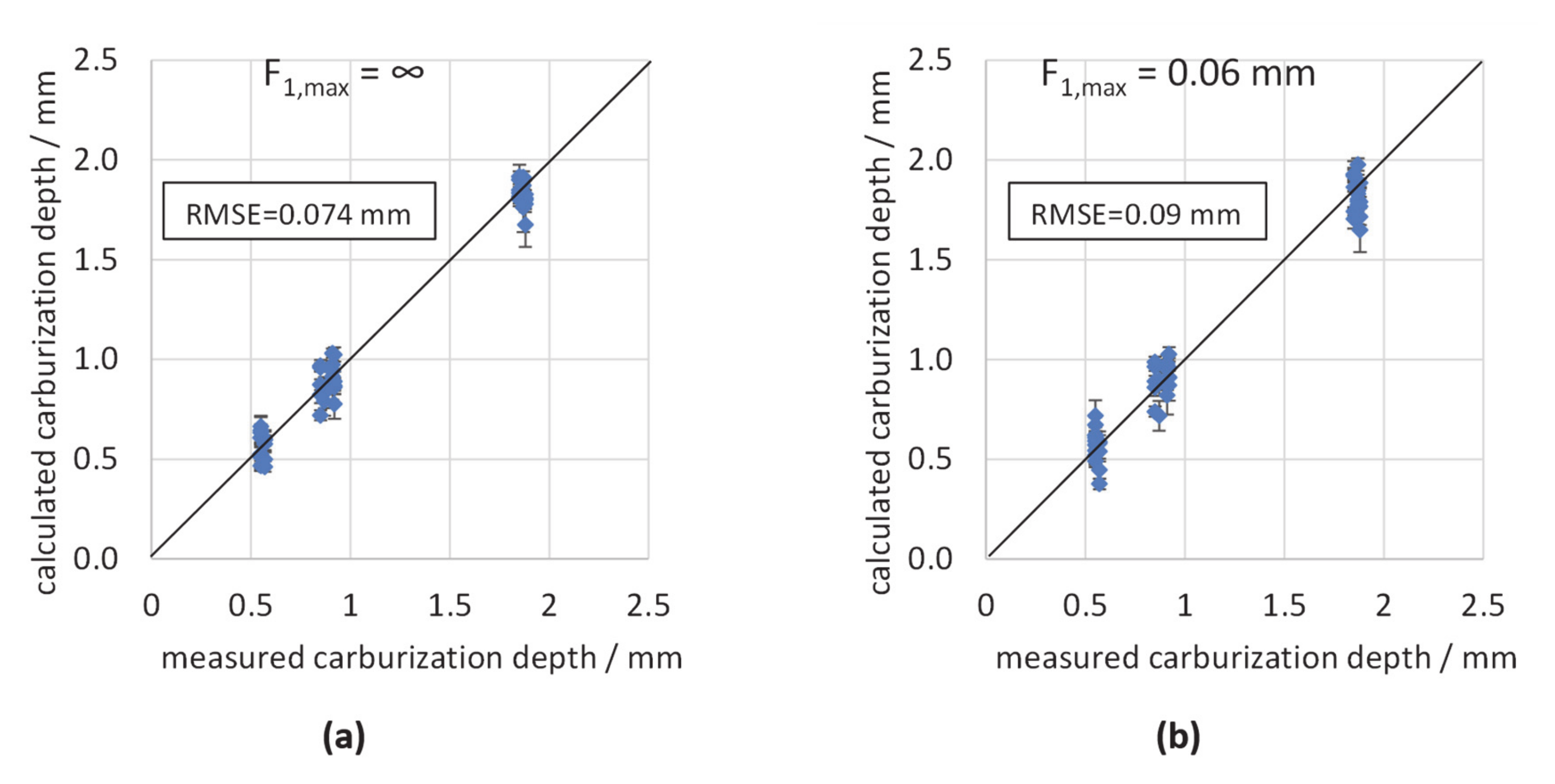 Metals 11 00018 g010
