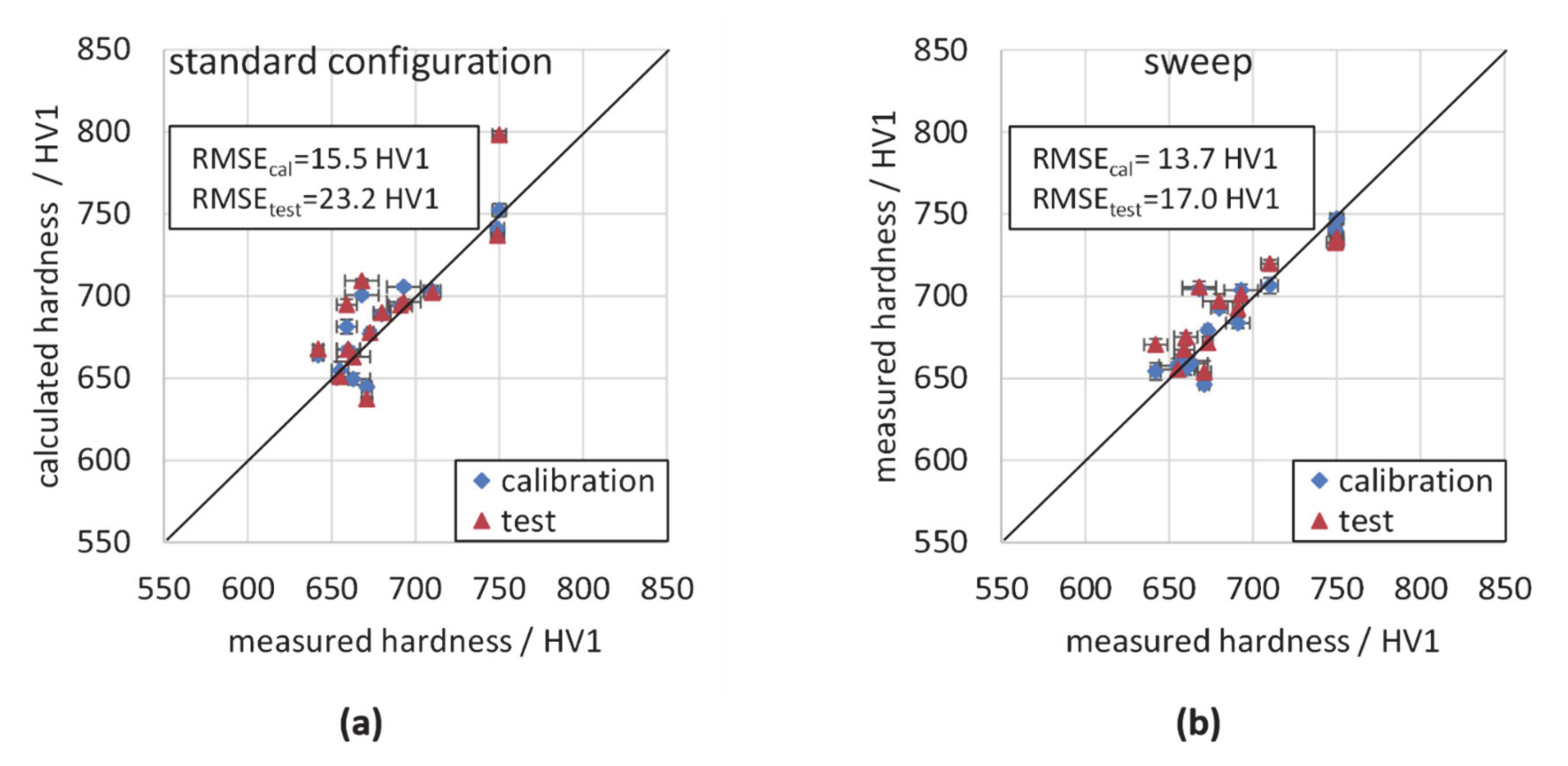 Metals 11 00018 g015