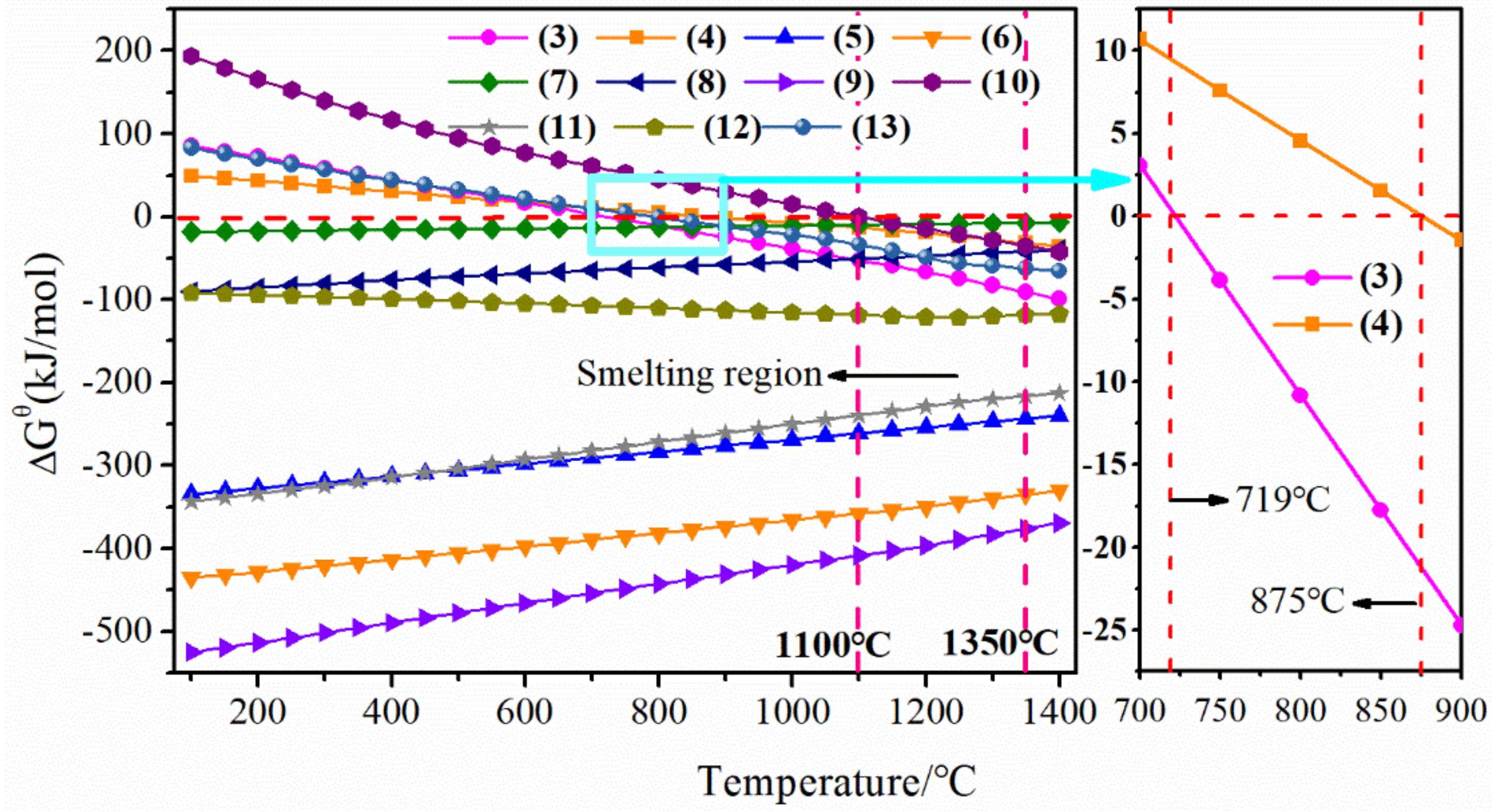 Metals 11 00019 g002