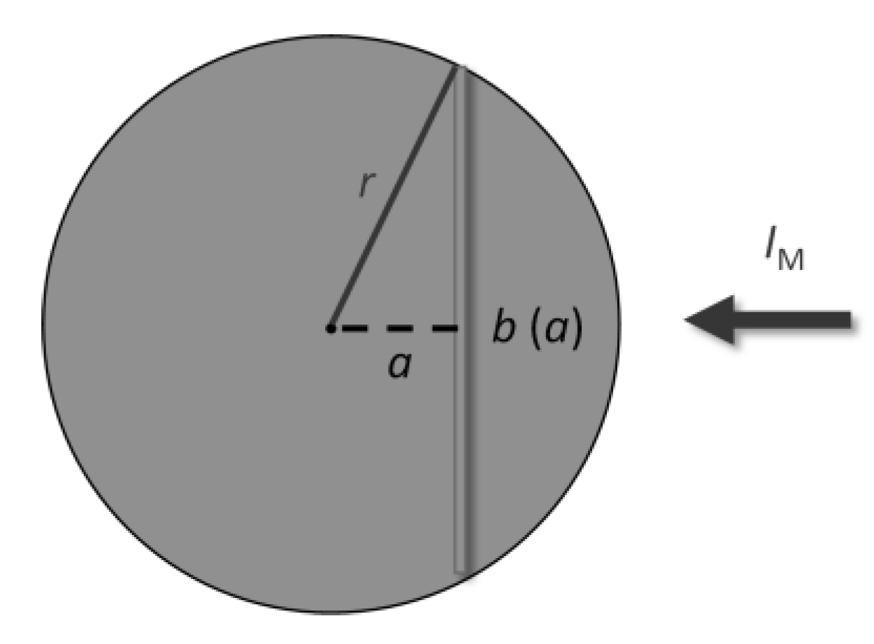 Metals 11 00021 g001