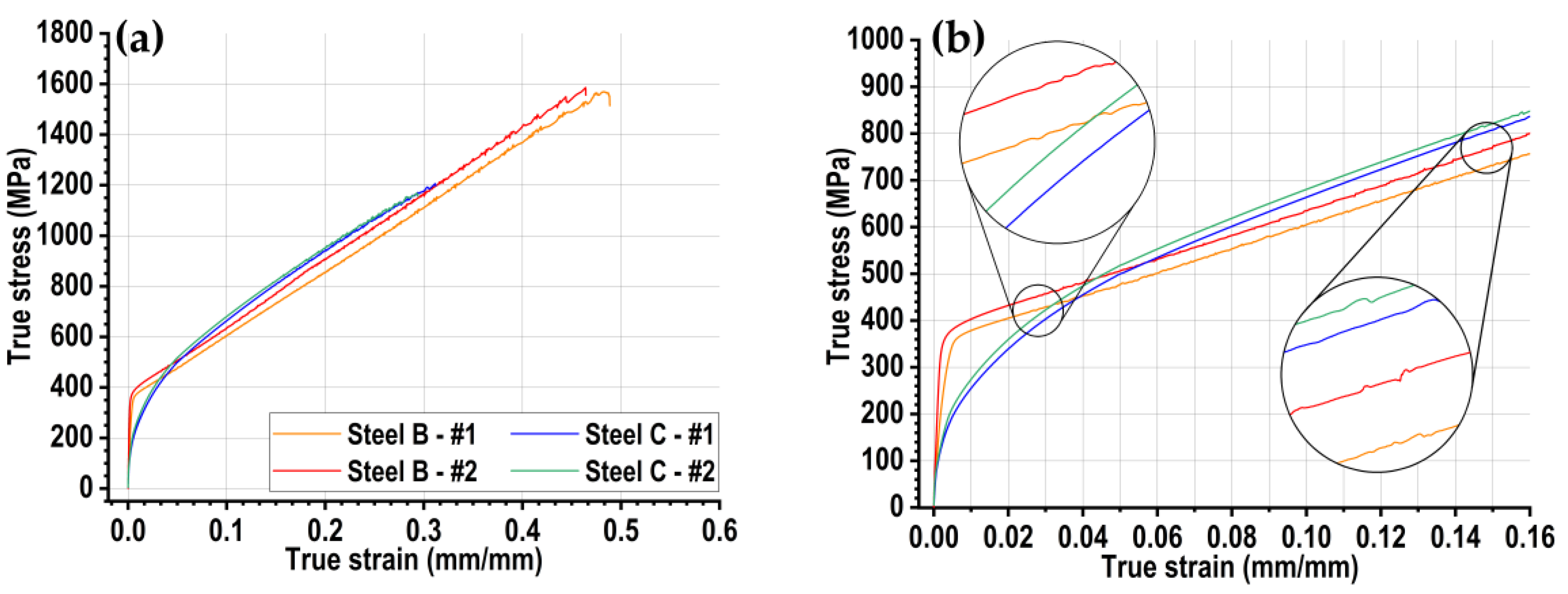 Metals 11 00024 g004