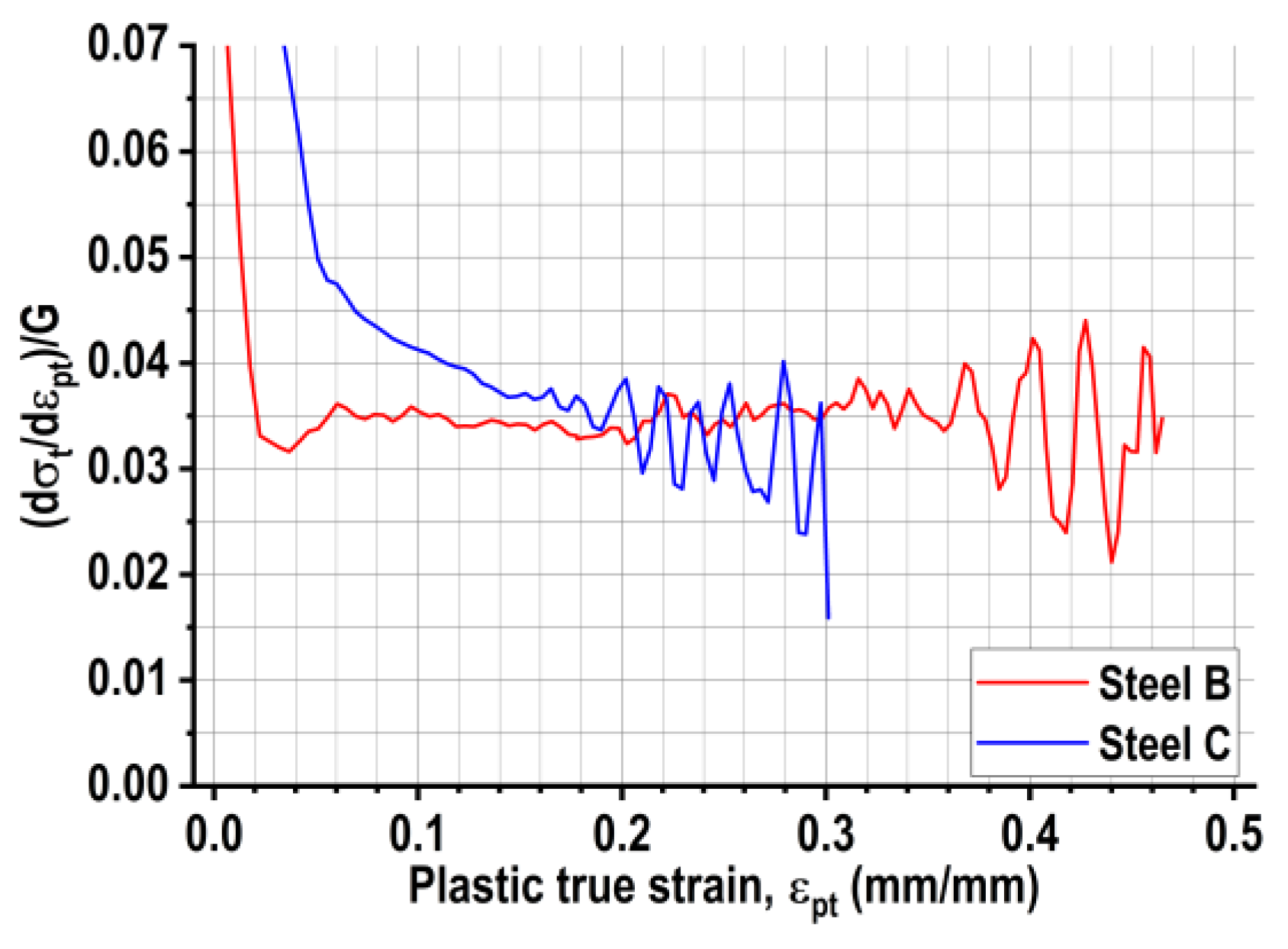 Metals 11 00024 g005