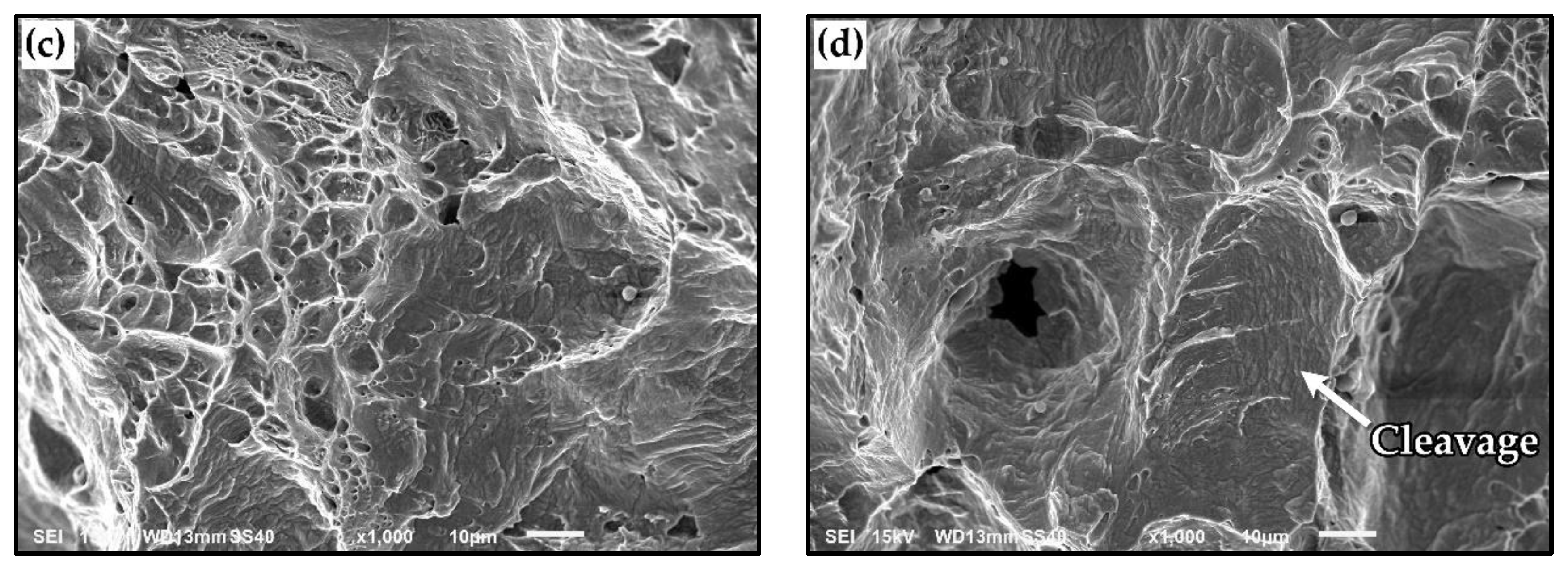 Metals 11 00024 g008b